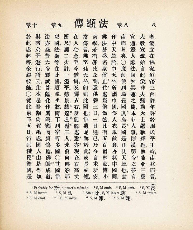 1 Probably for 言j, a cutter's mistake. 2 S, M omit* ^ S, M omit. * S, 硕. 5 S, M invert. ® S, M 己. ？ After S, M insert a S, M invert. 9 S，M omit. 10 u S，M invert. 巧 S，M S, M 蛇. 章十 章九 傳顯法章八 A 卷像立在佛泥痕後111百許年許於周巧平王晚由兹而瓷 大教宣派始自此觀葬决彌勒大±繼軌殺她孰能八二一寶 實逾邊人識款固知冥蓮芝觀本辨人氣則漢明龄若夢有 出而然氮0度河便到烏長風貧烏據國是正化天丝化盡 作中天丝說中天丝所謂中勵俗人衣服飮氮亦興中國所 佛法甚盛名衆僧出斯處爲僧伽訟凡有五巧僧伽感皆峡 乘孽若有客化直规悉供養一一一目，三日過任乃令自求所策 常傳青佛至化天竺卽到此國也佛遺見跡於脱或長或瓶 在人 >5 <1至今猶新巧囉衣。抗處秘歌現巧查局丈 四S{调二丈託一邊一^慧鼠教一人先發巧佛影那 竭風法顯等隹此飘夏坐。坐訖南下到宿呵多卽0其國佛 法亦盛昔天帝縣試菩隆化作厲槪觀巧資鶴處佛鮮成截 與諸弟予遊化語云此本是吾勸巧資傭處國人^是得棘 於此處起驗金錐校槪0從此衆下五日，行到權^衞風是