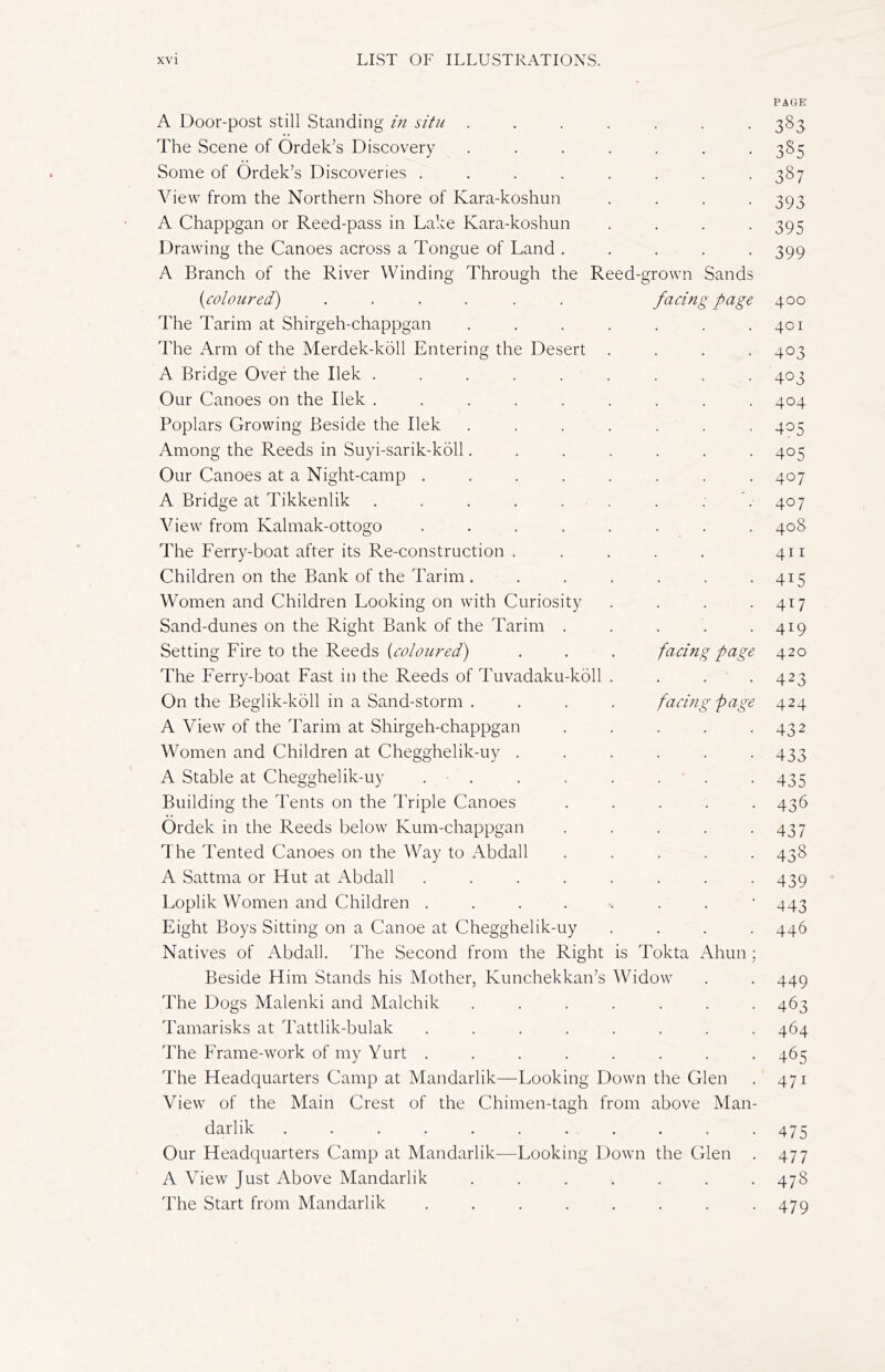 A Door-post still Standing in situ . page 383 The Scene of Ordek’s Discovery 385 Some of Ordek’s Discoveries .... 387 View from the Northern Shore of Kara-koshun 393 A Chappgan or Reed-pass in Lake Kara-koshun 395 Drawing the Canoes across a Tongue of Land ..... A Branch of the River Winding Through the Reed-grown Sands 399 {coloured) ...... facing page 400 The Tarim at Shirgeh-chappgan 4c 1 The Arm of the Merdek-köll Entering the Desert 403 A Bridge Over the Ilek ..... 403 Our Canoes on the Ilek ..... 404 Poplars Growing Beside the Ilek 405 Among the Reeds in Suyi-sarik-köll. 405 Our Canoes at a Night-camp .... 407 A Bridge at Tikkenlik ..... 407 View from Kalmak-ottogo .... 408 The Ferry-boat after its Re-construction . 411 Children on the Bank of the Tarim . 415 Women and Children Looking on with Curiosity 4W Sand-dunes on the Right Bank of the Tarim . 419 Setting Fire to the Reeds (coloured) facing page 420 The Ferry-boat Fast in the Reeds of Tuvadaku-köll 423 On the Beglik-köll in a Sand-storm . facing page 424 A View of the Tarim at Shirgeh-chappgan 432 Women and Children at Chegghelik-uy . 433 A Stable at Chegghelik-uy . 435 Building the Tents on the Triple Canoes 436 Ordek in the Reeds below Kum-chappgan 437 The Tented Canoes on the Way to Abdall 438 A Sattma or Hut at Abdall .... 439 Loplik Women and Children .... 443 Eight Boys Sitting on a Canoe at Chegghelik-uy Natives of Abdall. The Second from the Right is Tokta Ahun; 446 Beside Him Stands his Mother, Kunchekkan’s Widow 449 The Dogs Malenki and Malchik .... 463 Tamarisks at Tattlik-bulak .... , , 4 . 464 The Frame-work of my Yurt .... • • . • 465 The Headquarters Camp at Mandarlik—Looking Down the Glen View of the Main Crest of the Chimen-tagh from above Man- 471 darlik ....... • • • ♦ 475 Our Headquarters Camp at Mandarlik—Looking Down the Glen . 477 A View Just Above Mandarlik • • • • 478 The Start from Mandarlik .... • • • • 479