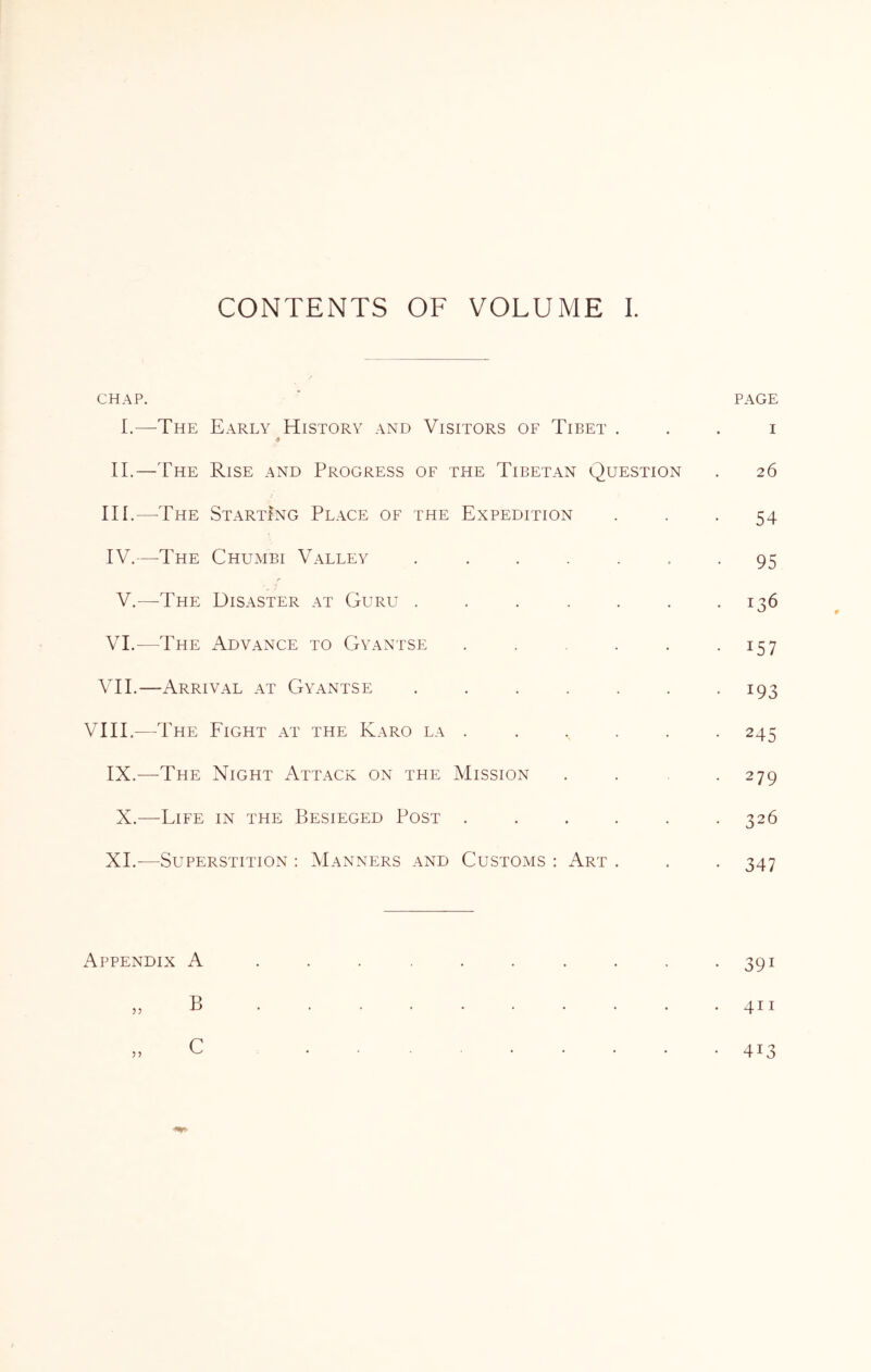 CONTENTS OF VOLUME I. CHAP. 1.—The Early History and Visitors of Tibet . II.—The Rise and Progress of the Tibetan Question III. —The Starting Place of the Expedition IV. —-The Chumbi Valley ...... r V.—The Disaster at Guru ...... VI.—The Advance to Gyantse .... VH.—Arrival at Gyantse ...... VIII.—T HE Fight at the Karo la . IX.—-The Night Attack on the Mission X.—Life in the Besieged Post ..... XL-—Superstition : Manners and Customs : Art . PAGE I 26 54 • 95 . 136 • 157 • 193 • 245 • 279 • 326 • 347 Appendix A 5 ? B C • 391 411 • 413