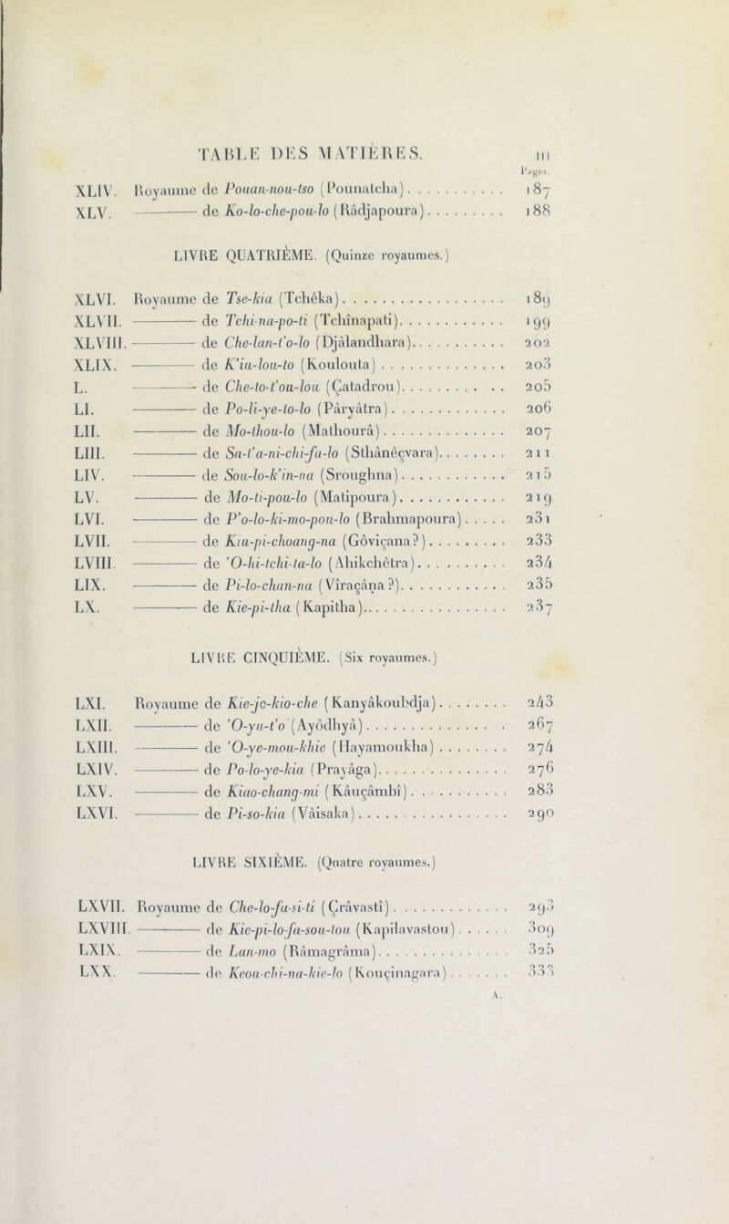 l’tiges. XLIV. Royaume (le Pouan-nou-tso (Pounatcha) 187 XLV. de Ko-lo-che-pou-lo (Râdjapoura) 188 LIVRE QUATRIÈME. (Quinze royaumes.) XLVI. Royaumc.de Tse-kia (Tchêka) 18g XLY'II. de Tclii-na-po-ti (Tchînapati) 199 XLVIII. de Chc-lan-t'o-lo (Djâlandhara) 202 XLIX. de k’iii-lou-to (Koulouta) 200 L. de Che-lo-t’ou-lou (Çaladrou) 200 LI. de Po-U-ye-lo-lo (Pàryàlra) 206 LU. de Mo-thou-lo (Malhourâ) 207 LUI. de Sa-l’a-ni-chi-fa-lo (Stliânêçvara) 211 LI VL de Sou-lo-k’in-na (Sroughna) 21 5 LV. de Mo-ti-pou-lo (Matipoura) 21g LVI. de P’o-lo-ki-mo-pon-1o (Brahmapoura) 281 LVII. de Kiu-pi-choang-na (Gôviçana?) 233 LVIII. — de ’O-hi-tchi-ta-lo (Ahikchêtra) 2.34 LIX. de Pi-lo-chan-na ( Vîraçâna ?) 2 35 LX. de Kie-pi-tha (Kapilha) 287 LIVRE CINQUIÈME. (Six royaumes.) LXI. Royaume de Kie-jc-kio-che ( Kanyâkoubdja) 243 LXII. de ’O-yu-t’o (Ayodhya) 267 LXIII. de ’O-yc-mou-khie (Hayamouklia) 279 LXIV. de Po-lo-ye-kia (Prayàga) 276 LXV. de Kiao-chang-mi (Kâuçâmbî). . 283 LXVI. de Pi-so-kia (Vâisaka) 290 LIVRE SIXIEME. (Quatre royaumes.) LXVII. Royaume de Che-lo-fa-si-ti (Çrâvastî) 298 LXVIIT. de Kie-pi-lo-fa-sou-loù (Kapilavaslou) 809 LXIX. de Lan-mo (Râmagrâma) 02S LXX de Keou-chi-na-kie-lo (Kouçinagara). 338 A.