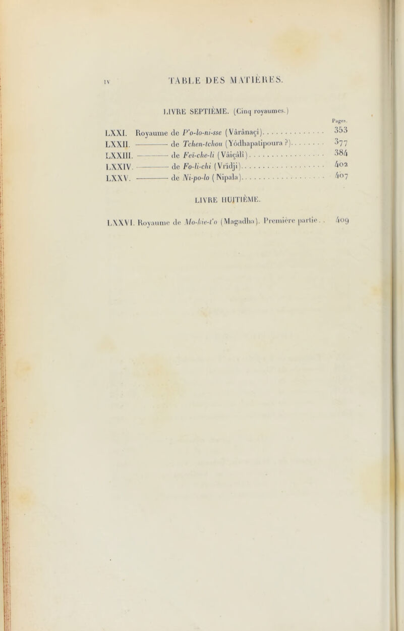 1\ I,IVRE SEPTIÈME. (Cinq royaumes.) Pages. LXXI. Royaume de P’o-lo-ni-sse (Vârânaçî) 353 LXXI1. de Tchen-tchou (Yôdliapalipoura P) 077 LXXIII. de Feï-che-li (Vâiçâlî) 384 LXXIV. de Fo-li-chi (Vrïdji) ^02 LXXV. de Ni-po-lo ( Nipala) *°7 LIVRE HUITIÈME. 1XXVI. Royaume de Mo-kie-L’o (Magadha). Première partie 4og