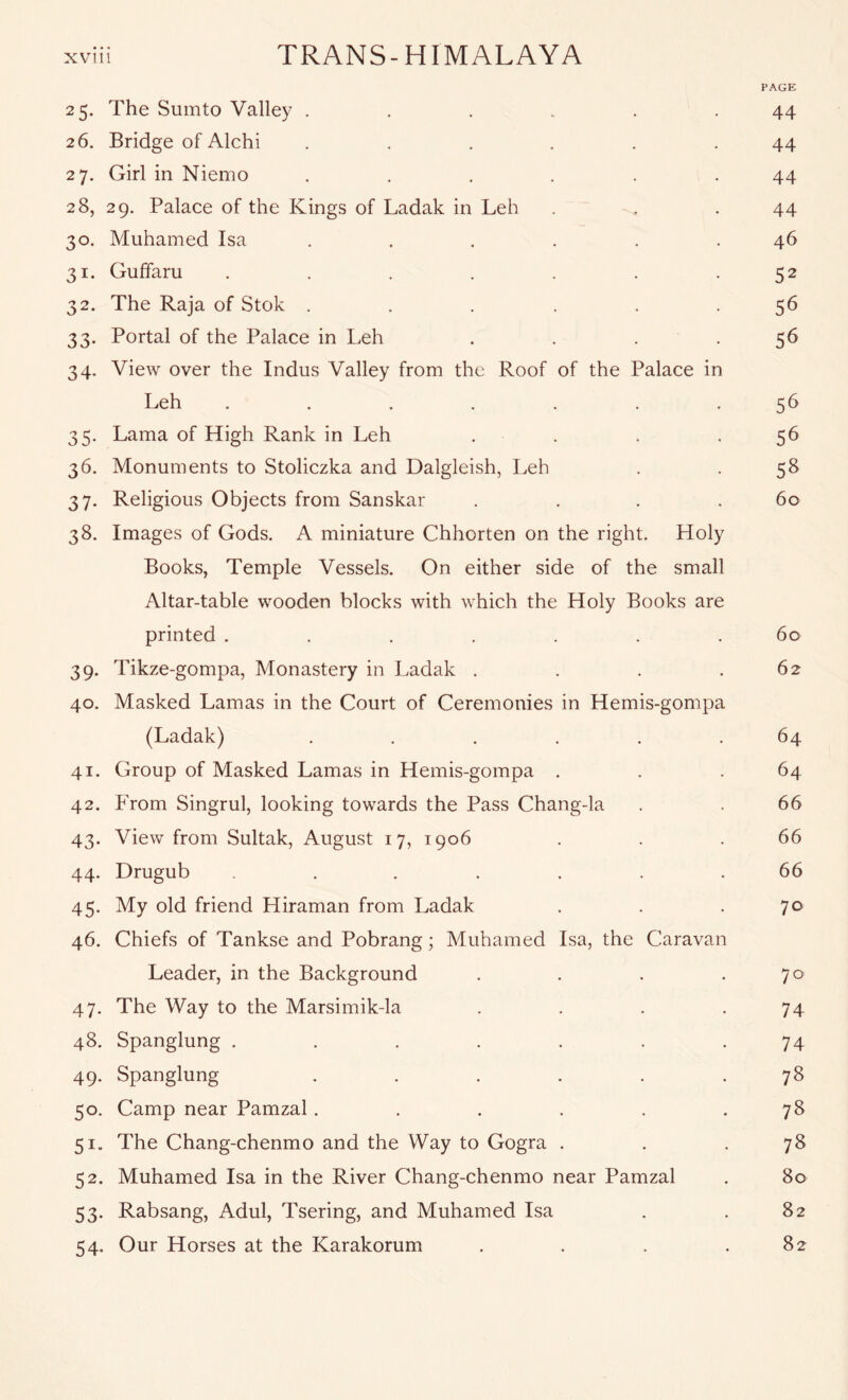 PAGE 25. The Sumto Valley . . . . . .44 26. Bridge of Alchi ...... 44 27. Girl in Niemo ...... 44 28. 29. Palace of the Kings of Ladak in Leh . . .44 30. Muhamed Isa . . . . . .46 31. Guffaru . . . . . . .52 32. The Raja of Stok . . . . . .56 33. Portal of the Palace in Leh . . . . 56 34. View over the Indus Valley from the Roof of the Palace in Leh ....... 56 35. Lama of High Rank in Leh . . . . 56 36. Monuments to Stoliczka and Dalgleish, Leh . . 58 37. Religious Objects from Sanskar . . . .60 38. Images of Gods. A miniature Chhorten on the right. Holy Books, Temple Vessels. On either side of the small Altar-table wooden blocks with which the Holy Books are printed ....... 6c 39. Tikze-gompa, Monastery in Ladak . . . .62 40. Masked Lamas in the Court of Ceremonies in Hemis-gompa (Ladak) . . . . . .64 41. Group of Masked Lamas in Hemis-gompa . . .64 42. From Singrul, looking towards the Pass Chang-la . . 66 43. View from Sultak, August 17, 1906 . . .66 44. Drugub ....... 66 45. My old friend Hiraman from Ladak . . .70 46. Chiefs of Tankse and Pobrang; Muhamed Isa, the Caravan Leader, in the Background . . . .70 47. The Way to the Marsimik-la . . . .74 48. Spanglung . . . . . . .74 49. Spanglung . . . . . .78 50. Camp near Pamzal. . . . . .78 51. The Chang-chenmo and the Way to Gogra . . .78 52. Muhamed Isa in the River Chang-chenmo near Pamzal . 80 53. Rabsang, Adul, Tsering, and Muhamed Isa . . 82 54. Our Horses at the Karakorum . . . .82