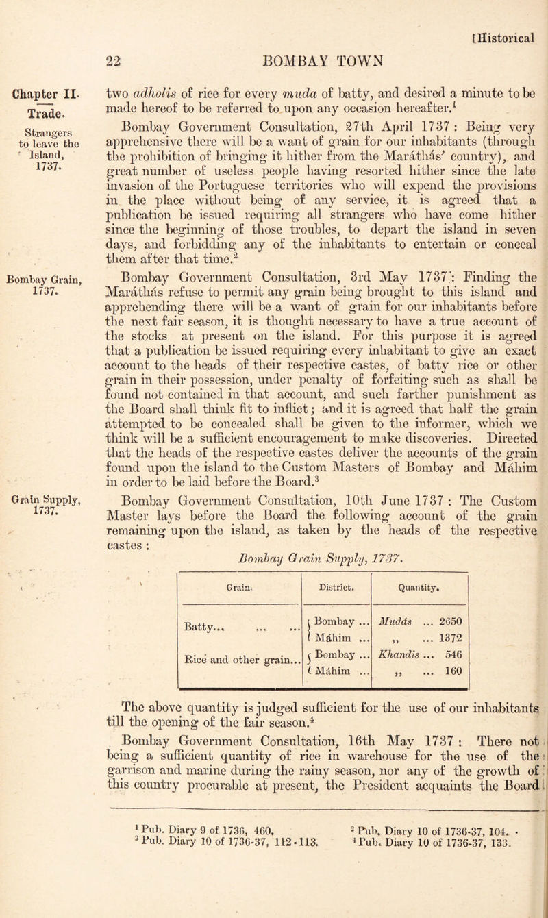 Chapter II. Trade. Strangers to leave the  Island, 1737. Bombay Grain, 1737. Grain Supply, 1737. 22 BOMBAY TOWN two adholis of rice for every muda of batty, and desired a minute to be made hereof to be referred to upon any occasion hereafter.^ Bombay Government Consultation, 27th April 1737 : Being very apprehensive there will be a want of grain for our inhabitants (through the prohibition of bringing it hither from the Marathds^ country), and great number of useless people having resorted hither since the late invasion of the Portuguese territories who will expend the provisions in the place without being of any service, it is agreed that a pubHcation be issued requiring all strangers who have come hither since the beginning of those troubles, to depart the island in seven days, and forbidding any of the inhabitants to entertain or conceal them after that time.^ Bombay Government Consultation, 3rd May 1737,’: Finding the Marathas refuse to permit any grain being brought to this island and apprehending there will be a want of grain for our inhabitants before the next fair season, it is thought necessary to have a true account of the stocks at present on the island. For this purpose it is agreed that a publication be issued requiring every inhabitant to give an exact account to the heads of their respective castes, of batty rice or other grain in their possession, under penalty of forfeiting such as shall be found not contained in that account, and such farther punishment as the Board shall think fit to inflict; and it is agreed that half the grain attempted to be concealed shall be given to the informer, which we think will be a sufficient encouragement to make discoveries. Directed that the heads of the respective castes deliver the accounts of the grain found upon the island to the Custom Masters of Bombay and Mahim in order to be laid before the Board.^ Bombay Government Consultation, 10th June 1737 : The Custom Master lays before the Board the following account of the grain remaining upon the island, as taken by the heads of the respective castes : Bombay Grain Stipply, 1737. Grain. District. Quantity. Batty... ( Bombay ... Mudds ... 2650 ( Mdhim ... „ ... 1372 Rice and other grain... j Bombay ... Khandis ... 546 t Mdhim ... ,, ... 160 The above quantity is judged sufficient for the use of our inhabitants till the opening of the fair season.^ Bombay Government Consultation, 16th May 1737 : There not i being a sufficient quantity of rice in warehouse for the use of the ? garrison and marine during the rainy season, nor any of the growth of ‘ i this country procurable at present, the President acquaints the Boai’dii ' Pub. Diary 9 of 1736, 460. 2 Pub. Diary 10 of 1736-37, 104. •