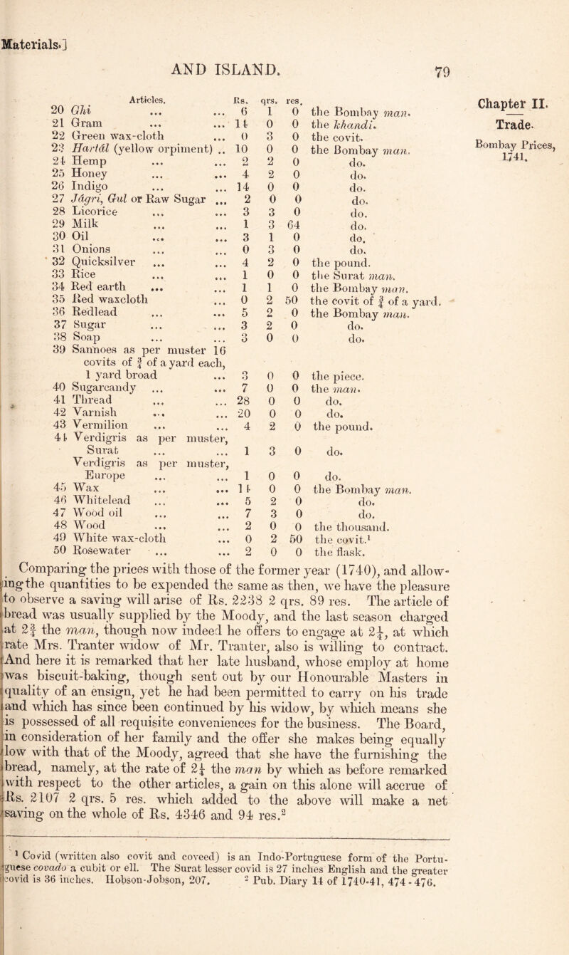 AND ISLAND. Articles. Rs. 20 GU ... ... 6 21 Gram ... ... 14 22 Green wax-cloth ... 0 2.‘? Hartal (yellow orpiment) .. 10 21 Hemp ... ... 2 25 Honey ... ... 4 26 Indigo ... ... 14 27 Jdgri, Gul or Raw Sugar 2 28 Licorice ... ... 3 29 Milk ... ... 1 30 Oil .,. ... 3 31 Onions ... ... 0 * 32 Quicksilver ... ... 4 33 Rice ... ... 1 34 Red earth ... ... 1 35 Red waxcloth ... 0 36 Redlead ... ... 5 37 Sugar ... ... 3 38 Soap ... ... 3 39 Sannoes as per muster 16 covits of I of a yard each, 1 yard broad ... 3 40 Sugarcandy ... ... 7 41 Thread ... ... 28 42 Varnish ... ... 20 43 Vermilion ... ... 4 41 Verdigris as per muster, Surat ... ... 1 Verdigris as per muster, Europe ... ... 1 45 Wax ... ... 1 1 46 Whitelead ... ... 5 47 Wood oil ... ... 7 48 Wood ... ... 2 49 White wax-cloth ... 0 50 Rosewater ... ... 2 qrs. res. 1 0 0 0 3 0 0 0 2 0 2 0 0 0 0 0 3 0 3 64 1 0 3 0 2 0 0 0 1 0 2 50 2 0 2 0 0 0 0 0 0 0 0 0 0 0 2 0 3 0 0 0 0 0 2 0 3 0 0 0 2 50 0 0 the Bombay ma7u the hhandi. the covit. the Bombay man. do. do. do. do. do. do. do. do. the pound, tlie Surat man. the Bombay mar}. the covit of f of a yard, the Bombay man. do. do. the piece, the maii^ do. do. the pound, do. do. the Bombay man. do. do. the thousand, the covit.^ the flask. Comparing the prices wifcli those of the former year (1740), and allow- jingthe quantities to be expended the same as then, we have the pleasure do observe a saving will arise of Rs. 2238 2 qrs. 89 res. The article of rbread was usually supplied by the Moody, and the last season charged sat 21 the man, though now indeed he offers to engage at 2J, at which rate Mrs. Tranter widow of Mr. Tranter, also is willing to contract. And here it is remarked that her late husband, whose employ at home was biscuit-baking, though sent out by our Honourable Masters in quality of an ensign, yet he had been j)ermitted to carry on his trade and which has since been continued by his widow, by which means she is possessed of all requisite conveniences for the business. The Board, in consideration of her family and the offer she makes being equally low with that of the Moody, agreed that she have the furnishing the i bread, namely, at the rate of 2j the man by which as before remarked with respect to the other articles, a gain on this alone will accrue of s Rs. 2107 2 qrs. 5 res. which added to the above will make a net i saving on the whole of Rs. 4346 and 94 res.” ^ Cov^id (written also covit and coveed) is an Indo-Portugnese form of the Portu- 1! guese covado a cubit or ell. The Surat lesser covid is 27 inches English and the greater i :;ovid is 36 inches. Hobson-Johson, 207. ^ Diary 14 of 1740.41, 474 - 476. Chapter II. Trade. Bombay Prices, 1,741.