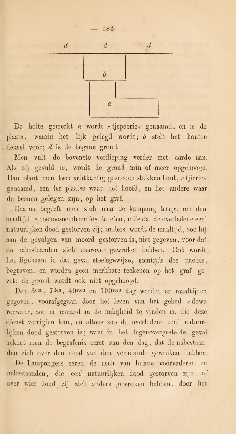 d d d h a De holte gemerkt a wordt //tjepoerie// genaamd, en is de plaats, waarin het lijk gelegd wordt; h stelt het houten deksel voor; d is de begane grond. Men vult de bovenste verdieping verder met aarde aan. Als zij gevuld is, wordt de grond min of meer opgehoogd. Dan plant men twee achtkantig gesneden stukken hout,//tjieric// genaamd, een ter plaatse waar het hoofd, en het andere waar de beenen gelegen zijn, op het graf. Daarna begeeft men zich naar de kampong terug, om den maaltijd //poenoesoemboemie// te eten, mits dat de overledene een’ natuurlijken dood gestorven zij; anders wordt de maaltijd, zoo hij aan de gevolgen van moord gestorven is, niet gegeven, voor dat de nabestaanden zich daarover gewroken hebben. Ook wordt het ligchaam in dat geval steelsgewijze, somtijds des nachts, begraven, en worden geen merkbare teekenen op het graf ge- zet; de grond wordt ook niet opgehoogd. Den 3^en^ 7aen^ 40sten en 1 oosten dag worden er maaltijden gegeven, voorafgegaan door het lezen van het gebed // dewa roewah//, zoo er iemand in de nabijheid te vinden is, die deze dienst verrio'ten kan, en altoos zoo de overledene een’ natuur- lijken dood gestorven is; want in het tegenovergestelde geval rekent men de begrafenis eerst van den dag, dat de nabestaan- den zich over den dood van den vermoorde gewroken hebben. De Lampoiigers eeren de asch van hunne voorvaderen en nabestaanden, die een’ natuurlijken dood gestorven zijn, of over wier dood ^ zij zich anders gewroken hebben, door het