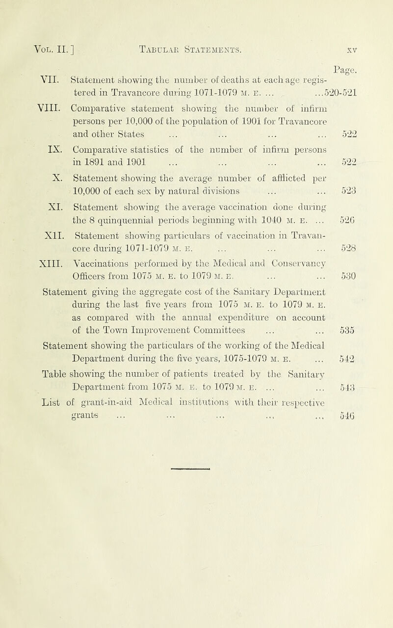 Page. VII. Statement bliowing the nuuiber of deaths at each age regis- tered in Travancore during 1071-1079 M. E. ... ...520-521 VIII. Comparative statement showing the number of infirm persons per 10,000 of the population of 1901 for Travancore and other States ... ... ... ... 522 IX. Comparative statistics of the number of infirm persons in 1891 and 1901 ... ... ... ... 522 X. Statement showing the average number of afflicted per 10,000 of each sex by natural divisions ... ... 523 XI. Statement showing the average vaccination done during the 8 quinquennial periods beginning with 1040 M. e. ... 52G XII. Statement showing particulars of vaccination in Travan- core during 1071-1079 M. E. ... ... ... 528 XIII. Vaccinations performed by the Medical and Conservancy Officers from 1075 M. E. to 1079 M. E. ... ... 530 Statement giving the aggregate cost of the Sanitary Department during the last five years from 1075 M. e. to 1079 m. e. as compared with the annual expenditure on account of the Town Improvement Committees ... ... 535 Statement showing the particulars of the working of the Medical Department during the five years, 1075-1079 M. E. ... 542 Table showing the number of patients treated by the Sanitary Department from 1075 M. E. to 1079m. e. ... ... 643 List of grant-in-aid Medical institutions with their respective grante ... ... ... ... ... 540