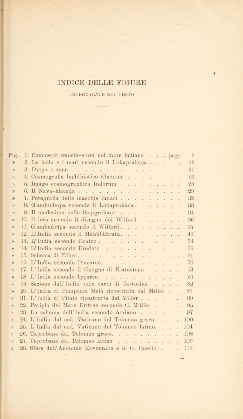 INDICE DELLE FIGURE INTERCALATE NEL TESTO Fig. 1. Commerci fenicio-ebrei nel mare indiano . . . pag. » 2. Le isole e i mari secondo il Lokaprakà^a » B. Dvlpa e zone » 4. Cosmografia buddhistico tibetana » 5. Imago cosmographica Indorimi » 6. Il Nava-khanda » 7. Fotografia delle macchie lunari » 8. G'ambudvipa secondo il Lokaprakà^a » 9. Il medesimo nella Samgraham » IO. Il loto secondo il disegno del Wilford » 11. G'ambudvipa secondo il Wilford » 12. L’India secondo il Mahàbhàrata » 13. L’India secondo Ecateo » 14. L’India secondo Erodoto » 15. Schema di Eforo » 16. L’India secondo Dicearco » 17. L’India secondo il disegno di Eratostene » 18. L’India secondo Ipparco » 19. Sezione dell’India nella carta di Castorius » 20. L’India di Pomponio Mela ricostrutta dal Miller . . » 21. L’India di Plinio ricostrutta dal Miller » 22. Periplo del Mare Eritreo secondo C. Muller .... » 23. Lo schema dell’India secondo Arriano » 24. L’India dal cod. Vaticano del Tolomeo greco. . . . » 25. L’India dal cod. Vaticano del Tolomeo latino. . . . » 26. Taprobane dal Tolomeo greco » 27. Taprobane dal Tolomeo latino » 28. Sfere dell’Anonimo Ravennate e di G. Onorio 6 16 21 23 25 29 32 33 34 36 37 43 54 56 61 70 73 76 82 87 89 95 97 100 104 108 109 118