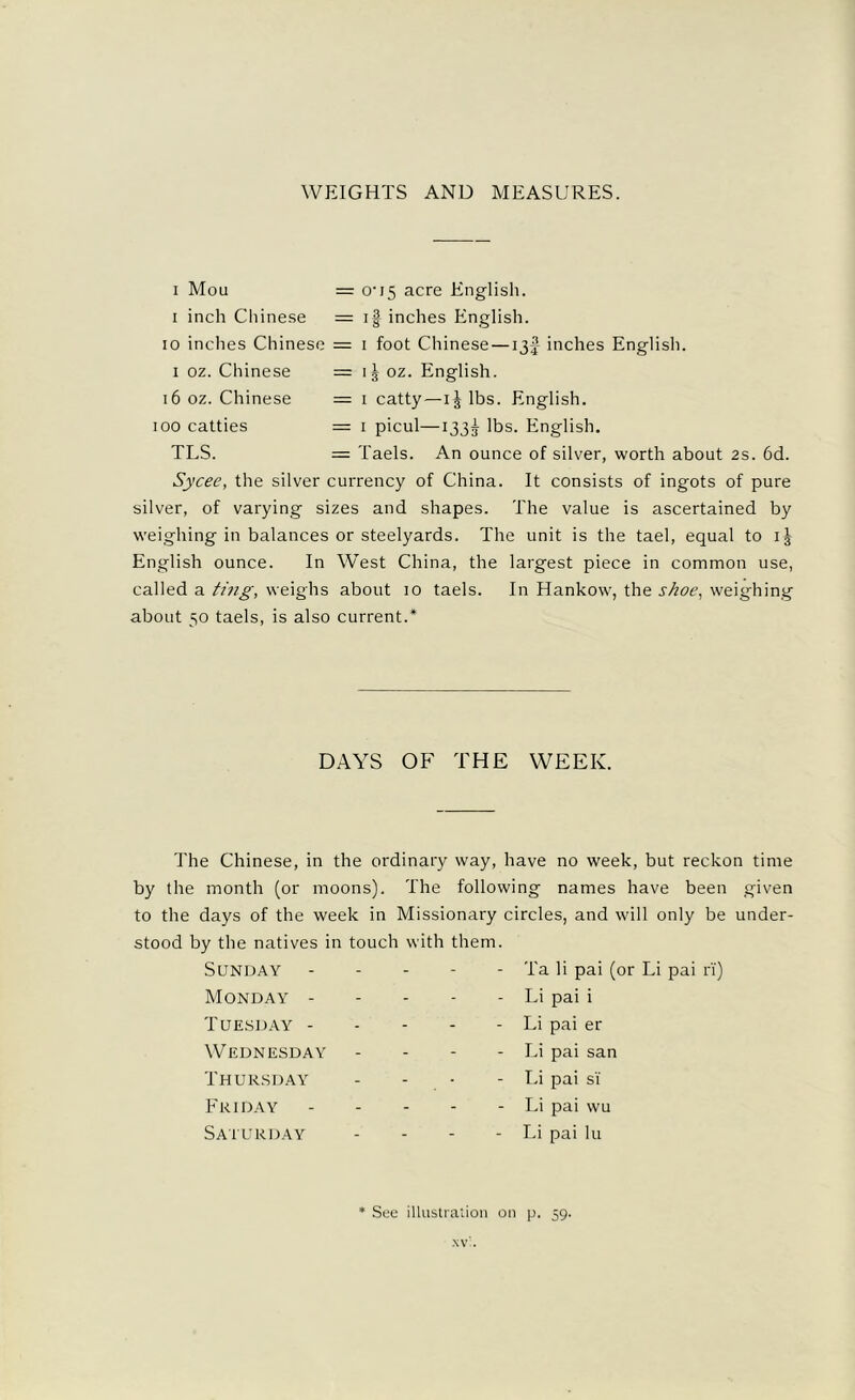 WEIGHTS AND MEASURES. i Mou = 0’i5 acre English, i inch Chinese = if inches English. 10 inches Chinese = i foot Chinese —13^ inches English. 1 oz. Chinese = 1 J oz. English. = 1 catty—ijlbs. English. = 1 picul—1335 lbs. English. = Taels. An ounce of silver, worth about 2s. 6d. Sycee, the silver currency of China. It consists of ingots of pure silver, of varying sizes and shapes. The value is ascertained by weighing in balances or steelyards. The unit is the tael, equal to 1 English ounce. In West China, the largest piece in common use, called a ting, weighs about 10 taels. In Hankow, the shoe, weighing about 50 taels, is also current.* 16 oz. Chinese 100 catties TLS. DAYS OF THE WEEK. The Chinese, in the ordinary way, have no week, but reckon time by the month (or moons). The following names have been given to the days of the week in Missionary circles, and will only be under- stood by the natives in touch with them. Sunday Monday - Tuesday - Wednesday Thursday Friday Saturday Ta li pai (or Li pai r'i) Li paii Li pai er Li pai san Li pai si Li pai wu Li pai lu See illustration on p. 59. XV.