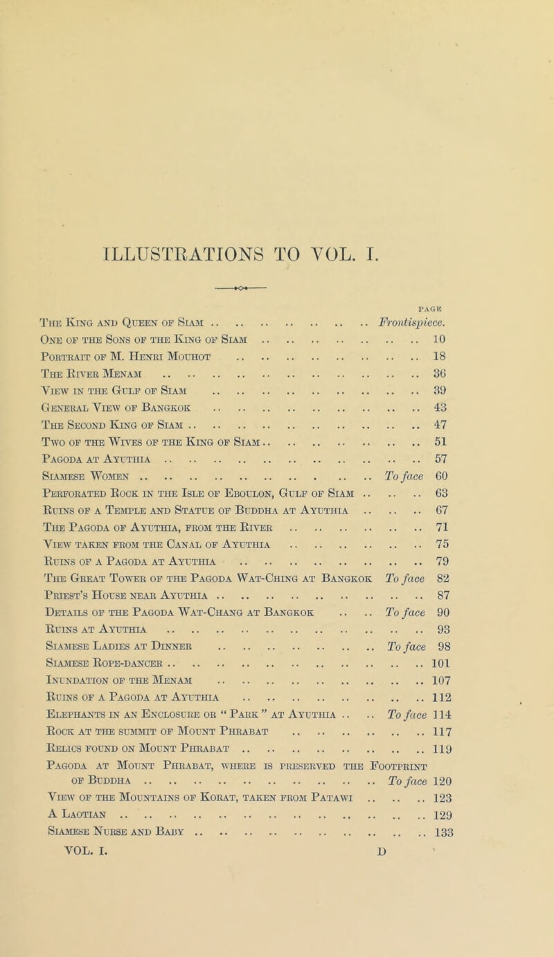 ILLUSTRATIONS TO VOL. I. »o* TAGK The King and Queen of Si.au Frontispiece. One of the Sons of the King of Siam 10 Portrait of M. Henri Mouhot 18 The River Menabi 30 View in the Gulf of Siasi 39 General View of Bangkok 43 The Second King of Siasi 47 Tsvo of the Wives of the King of Siam 51 Pagoda at Ayutiiia 57 Siamese Wobien To face 60 Perforated Rock in the Isle of Eboulon, Gulf of Siasi 03 Ruins of a Tesuple and Statue of Buddha at Ayutiiia 07 The Pagoda of Ayuthia, from the River 71 View taken from the Canal of Ayutiiia 75 Ruins of a Pagoda at Ayuthia 79 The Great Tower of the Pagoda Wat-Ching at Bangkok To face 82 Priest’s House near Ayuthia 87 Details of the Pagoda Wat-Chang at Bangkok .. .. To face 90 Ruins at Ayuthia 93 Slabiese Ladies at Dinner To face 98 Siamese Rope-dancer 101 Inundation of the Menasi 107 Ruins of a Pagoda at Ayutiiia 112 Elephants in an Enclosure or “ Park ” at Ayuthia .. .. To face 114 Rock at the subibht of Mount Phrabat 117 Relics found on Mount Phrabat 110 Pagoda at Mount Phrabat, where is preserved the Footprint of Buddha To face 120 View of the Mountains of Korat, taken fkobi Patawi 123 A Laotian 129 Siamese Nurse and Baby 133 VOL. I. D