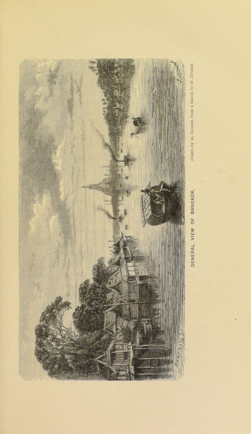 GENERAL VIEW OF BANGKOK. Drawn by M. Bocourt, from a Sketch by M. Mouhot