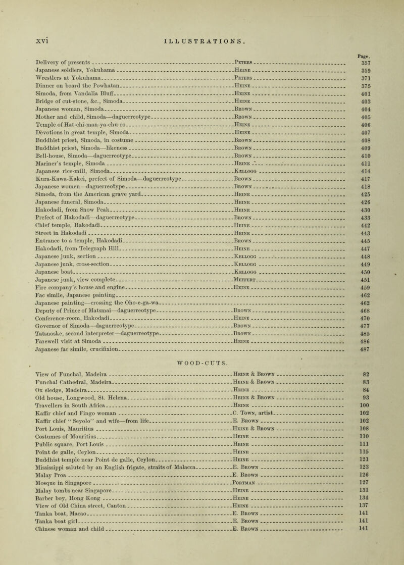 Delivery of presents - - Peters.. Japanese soldiers, Yokuhama Heine .. Wrestlers at Yokuhama Peters .. Dinner on hoard the Powhatan Heine .. Simoda, from Vandalia Bluff Heine .. Bridge of cut-stone, &c., Simoda .-..Heine .. Japanese woman, Simoda Brown .. Mother and child, Simoda—daguerreotype Brown.. Temple of Hat-chi-man-ya-chu-ro Heine .. Devotions in great temple, Simoda .Heine .. Buddhist priest, Simoda, in costume Brown.. Buddhist priest, Simoda—likeness Brown .. Bell-house, Simoda—daguerreotype Brown .. Mariner’s temple, Simoda Heine .'. Japanese rice-mill, Simoda Kellogg Kura-Kawa-Kakei, prefect of Simoda—daguerreotype Brown.. Japanese women—daguerreotype Brown .. Simoda, from the American grave yard Heine .. Japanese funeral, Simoda Heine .. Hakodadi, from Snow Peak. Heine .. Prefect of Hakodadi—daguerreotype. Brown.. Chief temple, Hakodadi- Heine .. Street in Hakodadi Heine .. Entrance to a temple, Hakodadi Brown.. Hakodadi, from Telegraph Hill Heine .. Japanese junk, section Kellogg Japanese junk, cross-section Kellogg Japanese boat Kellogg Japanese junk, view complete Meffert. Fire company’s house and engine ..Heine .. Fac simile, Japanese painting Japanese painting—crossing the Oho-e-ga-wa Deputy of Prince of Matsmai—daguerreotype Brown .. Conference-room, Hakodadi Heine .. Governor of Simoda—daguerreotype Brown.. Tatsnoske, second interpreter—daguerreotype Brown.. Farewell visit at Simoda Heine .. Japanese fac simile, crucifixion Page. 357 359 371 375 401 403 404 405 406 407 408 409 410 411 414 417 418 425 426 430 433 442 443 445 447 448 449 450 451 459 462 462 468 470 477 485 486 487 WOOD-CUTS. View of Funchal, Madeira - Heine & Brown Funchal Cathedral, Madeira Heine & Brown Ox sledge, Madeira - - - Heine Old house, Longwood, St. Helena Heine & Brown Travellers in South Africa Heine Kaffir chief and Fingo woman C. Town, artist. Kaffir chief “ Seyolo” and wife—from life - E. Brown Port Louis, Mauritius Heine & Brown Costumes of Mauritius Heine Public square, Port Louis - Heine Point de galle, Ceylon Heine Buddhist temple near Point de galle, Ceylon Heine Mississippi saluted by an English frigate, straits of Malacca E. Brown Malay Proa E. Brown Mosque in Singapore ..Portman Malay tombs near Singapore Heine Barber boy, Hong Kong Heine — View of Old China street, Canton Heine Tanka boat, Macao E. Brown Tanka boat girl E. Brown ..— Chinese woman and child -i E. Brown 82 83 84 93 100 102 102 108 110 111 115 121 123 126 127 131 134 137 141 141 141