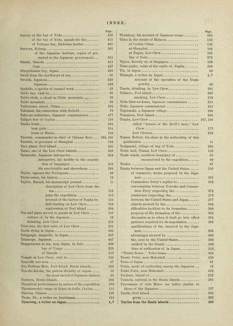 Page. Survey of the hay of Yedo 332 of the bay of Yedo, signals for the 355 of Volcano bay, Endermo harbor 468 Surveys, Kel ung . 501 of the Japanese harbors, copies of pre- sented to the Japanese government 351 Susaki, Simoda . 411 Cape 427 Susquehanna bay, Japan. . 268 Swell from the northwest at sea _ 88 Swords, Japanese 248 Japanese . 456 Syakfdo, a species of enamel work 59 Table bay, visit to . 98 Table-cloth, a cloud on Table mountain. 99 Table mountain 99 Tailoresses, street, China 292 Takahasi, his connection with Siebold 70 Take-no-uchisetaro, Japanese commissioner 477 Talipot tree of Ceylon 118 Tanka boats 294 boat girls 294 boats at Macao 140 Taoutai, commander-in-chief of Chinese fleet 504, 505 Taoutai, or governor of Shanghai . 146 Taro plant, Peel island 205 Tatao, one of the Lew Chew islands 229 Tatznoske, Japanese interpreter 244 interpreter, his facility in the acquisi- tion of languages 251 his conviviality and shrewdness 269 Tayko, opposes the Portuguese 26 Tayko-sama, his history 12 Taylor, Bayard, his manuscript journal iv description of Lew Chew from the sea 152 joins the expedition. 152 account of the harbor of Napha by. 154 first landing on Lew Chew 156 exploration of Peel island 204 Tea and pipes served to guests in Lew Chew 158 culture of, by the Japanese 52 drinking, Lew Chew 219 Te'^n-sun, the first ruler of Lew Chew 221 Teeth dying in Japan 395 Telegraph, magnetic, in Japan 357 Telescope, Japanese 447 Temperature at sea, near Japan, in July 230 bay of Uraga 239 of Simoda 413 Temple at Lew Chew, visit to 158 Teneriffe not seen 87 Ten Fathom Hole, Port Lloyd, Bonin islands 202 Ten-sio-dai-zin, the patron divinity of Japan 19 the most sacred of Japanese shrines 20 Testacea, Bonin islands 202 Theatrical performances by sailors of the expedition 47 0 Thermometric range at Point de Galle, Ceylon 115 Thieves, Chinese 138 Thom, Dr., a writer on hurricanes 113 Thunberg, a writer on Japan . 4, 7 Page. Thunberg, his account of Japanese rouge 395 Tides in the straits of Malacca 123 of Cochin China. 132 at Shanghai 144 at Napha, Lew Chew 195 bay of Yedo 272 Tigers, ferocity of, at Singapore 130 Tima-gusko, ruins of the castle of, Napha. 280 Tin. in Japan. 60 Titsingh, a writer on Japan 4, 7 account of the operation of the Dozia powder 56 Toasts, drinking, in Lew Chew 191 Tobacco, Peel island 206 smoking, Lew Chew 219 Toda-Idzu-no-kami, Japanese commissioner 251 Todo, Japanese commissioner 255 Togirasaki, a Japanese village. 268 Tomatoes, Peel island 208 Tombs, Lew Chew 167,168 called “houses of the devil’s men,” Lew Chew 173 Lew Chewan 226 Tomes, Robert, his share in the authorship of this publication iv Torigasaki, village of, bay of Yedo.. 328 Town hall, Tumai, Lew Chew 158 Trade winds, northern boundary of 88 encountered by the expedition 90 Trades 97 Treaty between Japan and the United States 350 of commerce, terms proposed by the Japa- nese 361 Commodore Perry’s replies to 362 conversation between Yenoske and Commo- dore Perry respecting the 372 conference respecting the 376 between the United States and Japan 377 objects secured by the 380 difficulties incident to its formation 380 progress of the formation of the 383 discussion as to when it shall go into effect 384 patience required for its negotiation 386 qualifications of the, inserted by the Japa- nese 386 advantages secured by 388 the, sent to the United States 393 ratified by the Senate 509 time of ratification of, in Japan 513 “Treaty-house,” Yoku-hama 344 Treaty Point, near Hakodadi 430 Trees of Japan 61 Trials, mode of conducting among the Japanese .. 18 Tsuki Point, near Hakodadi 432 Tuchara, island of. 222 Tunnels, natural, in the Bonin islands 201 Turcomans of Asia Minor use ladles similar to those of the Japanese 157 Turtle, Peel island.. 205 green 202 Turtles from the Bonin islands 424