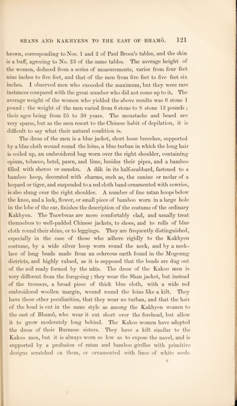 brown^ corresponding to Nos. 1 and 2 of Paul Broca’s tables, and the skin is a buff, agreeing to No. 23 of the same tables. The average height of the women, deduced from a series of measurements, varies from four feet nine inches to five feet, and that of the men from five feet to five feet six inches. I observed men who exceeded the maximum, but they were rare instances compared with the great number who did not come up to it. The average weight of the women who yielded the above results was 6 stone 1 pound ; the weight of the men varied from 6 stone to 8 stone 12 pounds ; their ages being from 25 to 30 years. The moustache and beard are very sparse, but as the men resort to the Chinese habit of depilation, it is difficult to say what their natural condition is. The dress of the men is a blue jacket, short loose breeches, supported by a blue cloth wound round the loins, a blue turban in which the long hair is coiled up, an embroidered bag worn over the right shoulder, containing opium, tobacco, betel, pawn, and lime, besides their pipes, and a bamboo filled with sheroo or samshu. A dah in its half-scabbard, fastened to a bamboo hoop, decorated with charms, such as, the canine or molar of a leopard or tiger, and suspended to a red cloth band ornamented with cowries, is also slung over the right shoulder. A number of fine ratan hoops below the knee, and a leek, flower, or small piece of bamboo worn in a large hole in the lobe of the ear, finishes the description of the costume of the ordinary Kakhyen. The Tsawbw^as are more comfortably clad, and usually treat themselves to well-padded Chinese jackets, to shoes, and to rolls of blue cloth round their shins, or to leggings. They are frequently distinguished, especially in the case of those who adhere rigidly to the Kakhyen costume, by a wide silver hoop worn round the neck, and by a neck- lace of long beads made from an ochreous earth found in the Mogoung districts, and highly valued, as it is supposed that the beads are dug out of the soil ready formed by the nats. The dress of the Kakoo men is very different from the foregoing; they wear the Shan jacket, but instead of the trousers, a broad piece of thick blue cloth, with a wide red embroidered woollen margin, wound round the loins like a kilt. They have these other peculiarities, that they wear no turban, and that the hair of the head is cut in the same style as among the Kakhyen women to the east of Bhamo, who wear it cut short over the forehead, but allow it to grow moderately long behind. The Kakoo women have adopted the dress of their Burmese sisters. They have a kilt similar to tlie Kakoo men, but it is always worn so low as to expose the navel, and is supported by a profusion of ratan and bamboo girdles with primitive designs scratched on them, or ornamented with lines of white seeds. Q