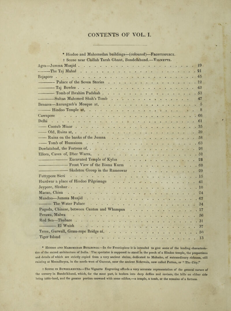 • Hindoo and Mahomedan buildings^—(coloured)—Frontispiece. t Scene near Chillah Tarah Ghaut, Bundelkhund.—Vignette. Agra—Jumma Musjid The Taj Mahal ... Bejapore Palace of the Seven Stories Taj Bowlee Tomb of Ibrahim Padshah Sultan Mahomed Shah’s Tomb Benares—Aurungzeb’s Mosque at, Hindoo Temple at, Cawnpore Delhi Cootub Minar ; Old, Ruins at, Ruins on the banks of the Jumna Tomb of Humaioon . . • Dowlatabad, the Fortress of, Ellora, Caves of, Dher Warra, Excavated Temple of Kyi as Front View of the Bisma Kurm Skeleton Group in the Rameswar Futtypore Sicri Hurdwar a place of Hindoo Pilgrimage Jeypore, Shuhur Macao, China Mandoo—Jumma Musjid The Water Palace Pagoda, Chinese, between Canton and Whampoa Perawa, Malwa Red Sea—Thubare El Wuish Teree, Gurwall, Grass-rope Bridge at, Tiger Island 19 21 45 12 43 53 47 5 8 66 61 35 39 58 63 26 52 28 60 29 15 41 10 24 67 34 17 56 31 37 50 13 • Hindoo and Mahomedan Buildings.—In the Frontispiece it is intended to give sonie of the leading characteris- tics of the sacred architecture of India. The spectator is supposed to stand in the porch of a Hindoo temple, the proportions and details of which are strictly copied from a very ancient shrine, dedicated to Mahades, of extraordinary richness, still existing at Moondheyra, in the north-west of Guzerat, near the ancient Nehrwala, now called Puttun, or “ The City.” t Scene in Bundelkhund.—The Vignette Engraving affords a very accurate representation of the general nature of the scenery in Bundelkhund, which, for the most part, is broken into deep defiles and ravines, the hills on either side being table-land, and the greater portion crowned with some edifice,—a temple, a tomb, or the remains of a fortress.
