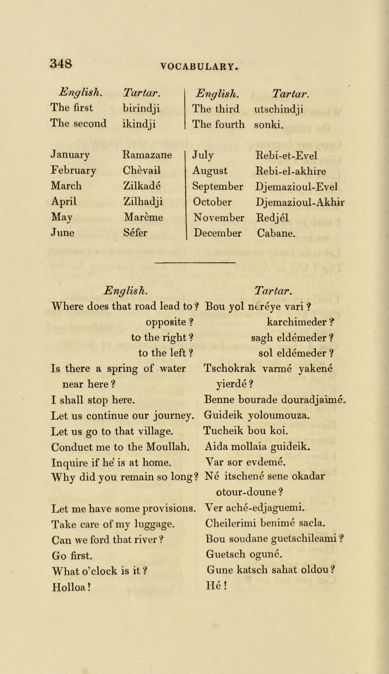 English. The first The second January February March April May June Tartar. birindji ikindji Ramazane Chevail Zilkade Zilhadji Mareme Sefer English. The third The fourth July August September October November December Tartar. utscbindji sonki. Rebi-et-Evel Rebi-el-akhire Djemazioul-Evel Djemazioul-Akhir Redjel Cabane. English. Where does that road lead to ? opposite ? to the right ? to the left ? Is there a spring of water near here ? I shall stop here. Let us continue our journey. Let us go to that village. Conduct me to the Moullah. Inquire if he is at home. Why did you remain so long? Let me have some provisions. Take care of my luggage. Can we ford that river ? Go first. What o’clock is it ? Holloa! Tartar. Bou yol ntreye vari ? karchimeder ? sagh eldemeder ? sol eldemeder ? Tschokrak varme yakene yierde ? Benne bourade douradjaime. Guideik yoloumouza. Tucheik bou koi. Aida mollaia guideik. Var sor evdeme. Ne itschene sene okadar otour-doune ? Ver ache-edjaguemi. Cheilerimi benime sacla. Bou soudane guetschileami'? Guetsch ogune. Gune katsch sahat oldou ? He!