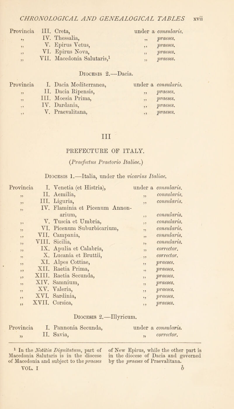 Provincia III. Greta, under a consularis. ’5 IV. Thessalia, 99 praeses. 9) V. Epirus Vetus, 99 praeses. 99 VI. Epirns Nova, 99 praeses. 99 VII. Macedonia Salutaris,^ 99 ptraeses. Diocesis 2.- —Dacia. Provincia I. Dacia Mediterranea, under a consularis. 99 II. Dacia Ripensis, 5? praeses. 99 III. Moesia Prima, 5? praeses. • 9 IV. Dardania, praeses. 9 9 V. Praevalitana, praeses. III PREFECTURE OF ITALY. {Praefectus Praetorio Italiae.) Diocesis 1.—Italia, under the vicarius Italiae. Provincia I. Venetia (et Histria), under a consularis. 99 II. Aemilia, 99 consularis. 99 III. Liguria, 5? consularis. 99 IV. Flaminia et Picenum Annon- arium. 9 9 consularis. 9' V. Tuscia et Umbria, 9 9 consularis. 99 VI. Picenum Suburbicarium, 99 consularis. 9? VII. Campania, 99 consularis. j) VIII. Sicilia, 55 consularis. 99 IX. Apulia et Calabria, 99 corrector. 99 X. Lucania et Bruttii, 99 corrector. 99 XI. Alpes Cottiae, 99 praeses. j j XII. Raetia Prima, 99 praeses. ■>•> XIII. Raetia Secunda, 99 praeses. 99 XIV. Samnium, 99 praeses. 99 XV. Valeria, 99 praeses. XVI. Sardinia, ’5 praeses. „ XVII. Corsica, 9 9 praeses. Diocesis 2.— -Illyricum. Provincia I. Pannonia Secunda, under a consularis. 5) II. Savia, 55 corrector. ^ In the Notitia Dignitatum, part of of New Epirus, while the other part is Macedonia Salutaris is in the diocese in the diocese of Dacia and governed of Macedonia and subject to i\iejpraeses by the praeses of Praevalitana. VOL. I h