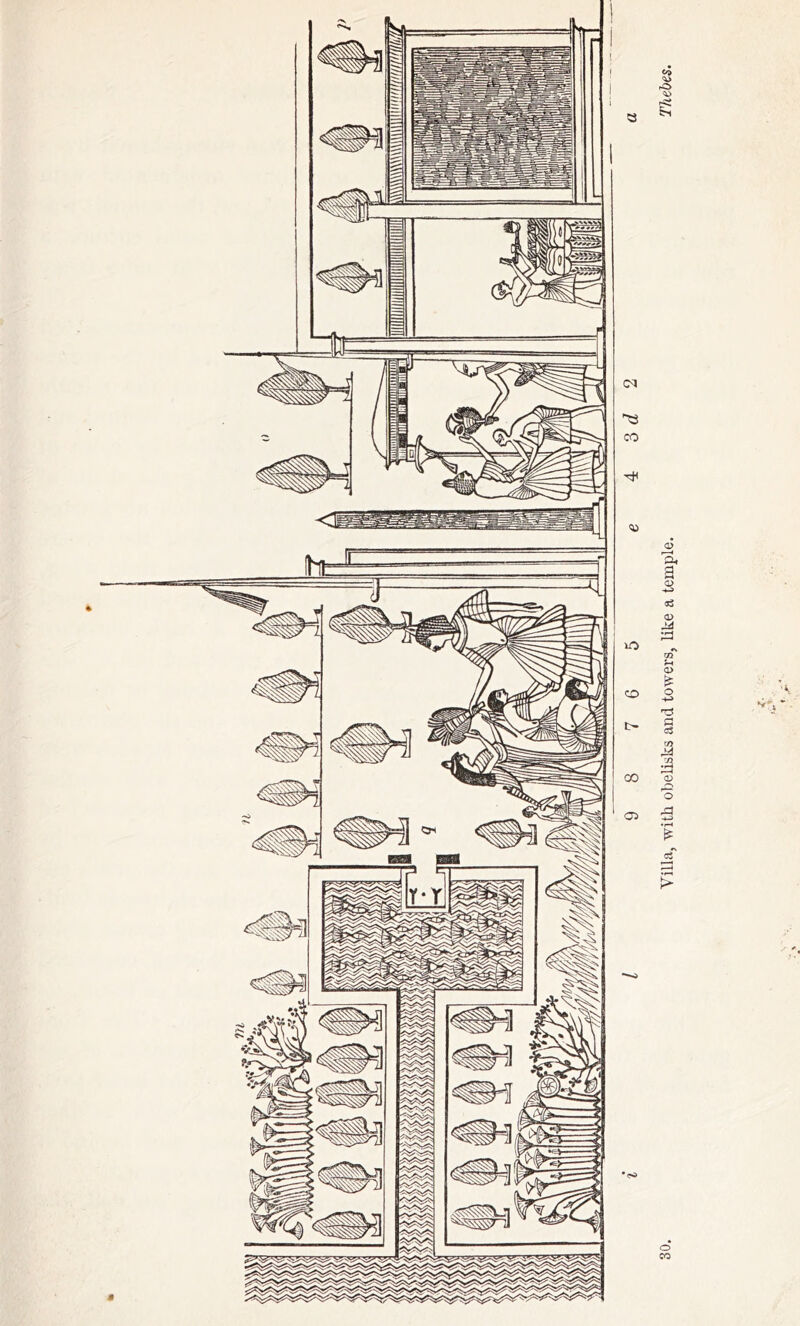 Villa, with obelisks and towers, like a temple. TJiebes.