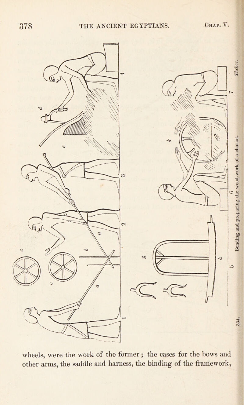 wheels, were the work of the former; the cases for the bows and other arms, the saddle and harness, the binding of the framework, 334. Beading and preparing the wood-work of a chariot. Thebes.