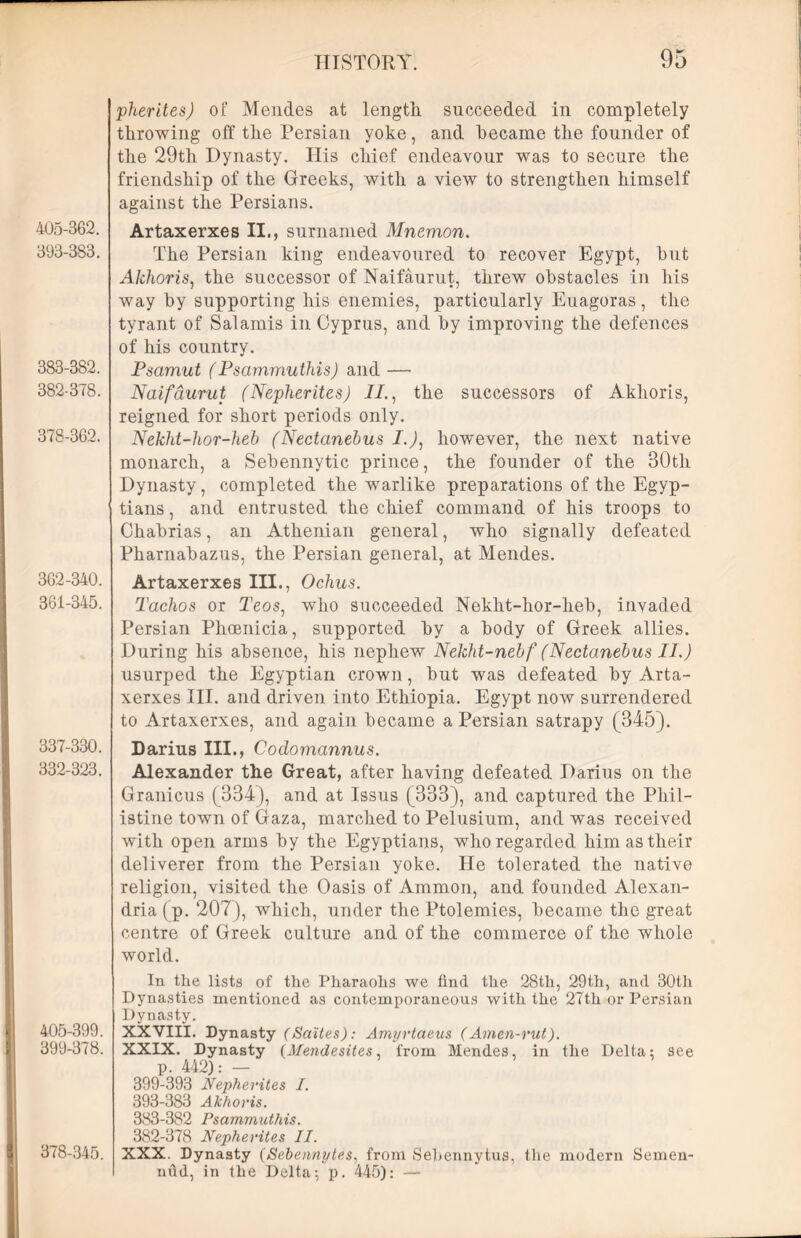 405-362. 393-383. 383-382. 382-378. 378-362. 362-340. 361-345. 337-330. 332-323. 405-399. 399-378. 378-345. pherites) of Mendes at length succeeded in completely throwing off the Persian yoke, and became the founder of the 29th Dynasty. His chief endeavour was to secure the friendship of the Greeks, with a view to strengthen himself against the Persians. Artaxerxes II., surnamed Mnemon. The Persian king endeavoured to recover Egypt, hut Alchoris, the successor of Naifaurut, threw obstacles in his way by supporting his enemies, particularly Euagoras , the tyrant of Salamis in Cyprus, and by improving the defences of his country. Psamut (Psammuthis) and —■ Naifaurut (Nepherites) //., the successors of Akhoris, reigned for short periods only. Nekht-lior-heb (Nectanebus I.), however, the next native monarch, a Sebennytic prince, the founder of the 30tli Dynasty, completed the warlike preparations of the Egyp- tians , and entrusted the chief command of his troops to Chabrias, an Athenian general, who signally defeated Pharnabazus, the Persian general, at Mendes. Artaxerxes III., Ochus. Tachos or Teos, who succeeded Nekht-lior-heb, invaded Persian Phoenicia, supported by a body of Greek allies. During his absence, his nephew Nekht-nebf (Nectanebus II.) usurped the Egyptian crown, but was defeated by Arta- xerxes III. and driven into Ethiopia. Egypt now surrendered to Artaxerxes, and again became a Persian satrapy (345). Darius III., Codomannus. Alexander the Great, after having defeated Darius on the Granicus (334), and at Issus (333), and captured the Phil- istine town of Gaza, marched to Pelusium, and was received with open arms by the Egyptians, who regarded him as their deliverer from the Persian yoke. He tolerated the native religion, visited the Oasis of Ammon, and founded Alexan- dria (p. 207), which, under the Ptolemies, became the great centre of Greek culture and of the commerce of the whole world. In the lists of the Pharaohs we find, the 28th, 29th, and 30th Dynasties mentioned as contemporaneous with the 27th or Persian Dynasty. XXVIII. Dynasty (Sa’ites): Amiyrtaeus (Amen-rut). XXIX. Dynasty (Afendesites. from Mendes, in the Delta: see p. 442): — 399-393 Nepherites I. 393-383 Akhoris. 383-382 Psammuthis. 382-378 Nepherites II. XXX. Dynasty (Sebennptes, from Sebennytus, the modern Semen- mid, in the Delta; p. 445): —