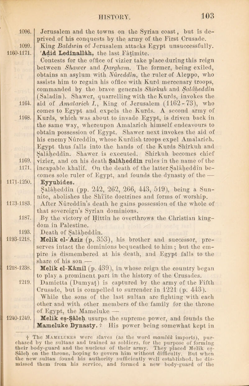 1096. 1099. 1160-1171. 1164. 1168. 1169. 1171. 1171-1250. 1173-1183. 1187. 1193. 1193-1218. 1218-1238. 1219. 1240-1249. Jerusalem and tlie towns on tlie Syrian coast, but is de- prived of bis conquests by the army of the First Crusade. King Baldwin of Jerusalem attacks Egypt unsuccessfully. fAdid Ledinallah, the last Fatimite. Contests for the office of vizier take place during this reign between Shawer and Bargham. The former, being exiled, obtains an asylum with Nureddin, the ruler of Aleppo, who assists him to regain his office with Kurd mercenary troops, commanded by the brave generals Shirkuh and Salaheddin (Saladin). Shawer, quarrelling with the Kurds, invokes the aid of Amalarich 7., King of Jerusalem (1162-73), who comes to Egypt and expels the Kurds. A second army of Kurds, which was about to invade Egypt, is driven back in the same way, whereupon Amalarich himself endeavours to obtain possession of Egypt. Shawer next invokes the aid of his enemy Nureddin, whose Kurdish troops expel Amalarich. Egypt thus falls into the hands of the Kurds Shirkuh and Salaheddin. Shawer is executed. Shirkuh becomes chief vizier, and on his death Salaheddin rules in the name of the incapable khalif. On the death of the latter Salaheddin be- comes sole ruler of Egypt, and founds the dynasty of the — Eyyubides. Salaheddin (pp. 242, 262, 266, 443, 519), being a Sun- nite, abolishes the Shrite doctrines and forms of worship. After Nureddin’s death he gains possession of the whole of that sovereign’s Syrian dominions. By the victory of Hittin he overthrows the Christian king- dom in Palestine. Death of Salaheddin. Melik el-'Aziz (p. 353), his brother and successor, pre- serves intact the dominions bequeathed to him ; but the em- pire is dismembered at his death, and Egypt falls to the share of his son — Melik el-Ka.mil (p. 439), in whose reign the country began to play a prominent part in the history of the Crusades. Damietta (Dumyat) is captured by the army of the Fifth Crusade, but is compelled to surrender in 1221 (p. 443). While the sons of the last sultan are fighting with each other and with other members of the family for the throne of Egypt, the Mameluke — Melik es-Saleh usurps the supreme power, and founds the Mameluke Dynasty, t His power being somewhat kept in + The Mamelukes were slaves (as the word mamluk imports), pur- chased by the sultans and trained as soldiers, for the purpose of forming their body-guard and the nucleus of their army. They jdaced Melik es- Saleh on the throne, hoping to govern him without difficulty. But when the new sultan found his authority sufficiently well established, he dis- missed them from his service, and formed a new body-guard of the