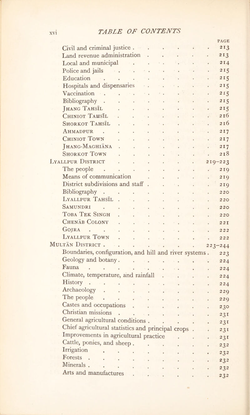 Civil and criminal justice Land revenue administration Local and municipal Police and jails Education Hospitals and dispensaries Vaccination Bibliography . Jhang Tahsil Chiniot TahsTl Shorkot Tahsil Ahmadpur Chiniot Town Jhang-Maghiana . Shorkot Town Lyallpur District The people Means of communication District subdivisions and staff Bibliography . Lyallpur Tahsil . Samundri Toba Tek Singh Chenab Colony Gojra Lyallpur Town Multan District . Boundaries, configuration, Geology and botany. Fauna Climate, temperature, and History . Archaeology The people Castes and occupations Christian missions General agricultural conditions Chief agricultural statistics and principal crops Improvements in agricultural practice Cattle, ponies, and sheep Irrigation Forests . Minerals . Arts and manufactures and hill and river systems rainfall PAGE 213 213 214 215 215 215 2^5 215 215 216 216 217 217 217 218 19-223 219 219 219 220 220 220 220 221 222 222 23-244 223 224 224 224 224 229 229 230 231 231 231 231 232 232 232 232 232