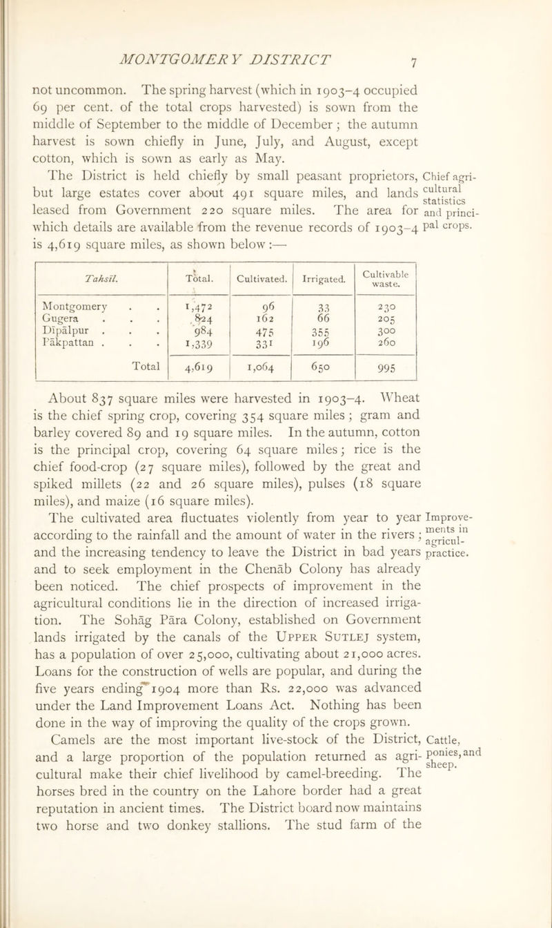 not uncommon. The spring harvest (which in 1903-4 occupied 69 per cent, of the total crops harvested) is sown from the middle of September to the middle of December; the autumn harvest is sown chiefly in June, July, and August, except cotton, which is sown as early as May. The District is held chiefly by small peasant proprietors. Chief agri- but large estates cover abaut 491 square miles, and lands , , ^ ^ ^ statistics leased from Government 220 square miles. The area for and princi- which details are available from the revenue records of 1903-4 crops, is 4,619 square miles, as shown below:— Tahsil. Total. Cultivated. Irrigated. Cultivable waste. Montgomery L472 96 33 230 Gugera 162 66 205 Dipalpur 984 473 355 300 Pakpattan . L339 331 196 260 Total 4,619 1,064 650 995 About 837 square miles were harvested in 1903-4. Wheat is the chief spring crop, covering 354 square miles; gram and barley covered 89 and 19 square miles. In the autumn, cotton is the principal crop, covering 64 square miles; rice is the chief food-crop (27 square miles), followed by the great and spiked millets (22 and 26 square miles), pulses (18 square miles), and maize (16 square miles). The cultivated area fluctuates violently from year to year Improye- according to the rainfall and the amount of water in the rivers; and the increasing tendency to leave the District in bad years practice, and to seek employment in the Chenab Colony has already been noticed. The chief prospects of improvement in the agricultural conditions lie in the direction of increased irriga- tion. The Sohag Para Colony, established on Government lands irrigated by the canals of the Upper Sutlej system, has a population of over 25,000, cultivating about 21,000 acres. Loans for the construction of w^ells are popular, and during the five years ending 1904 more than Rs. 22,000 was advanced under the Land Improvement Loans Act. Nothing has been done in the way of improving the quality of the crops grown. Camels are the most important live-stock of the District, Cattle, and a large proportion of the population returned as agri- cultural make their chief livelihood by camel-breeding. The horses bred in the country on the Lahore border had a great reputation in ancient times. The District board now maintains two horse and two donkey stallions. The stud farm of the
