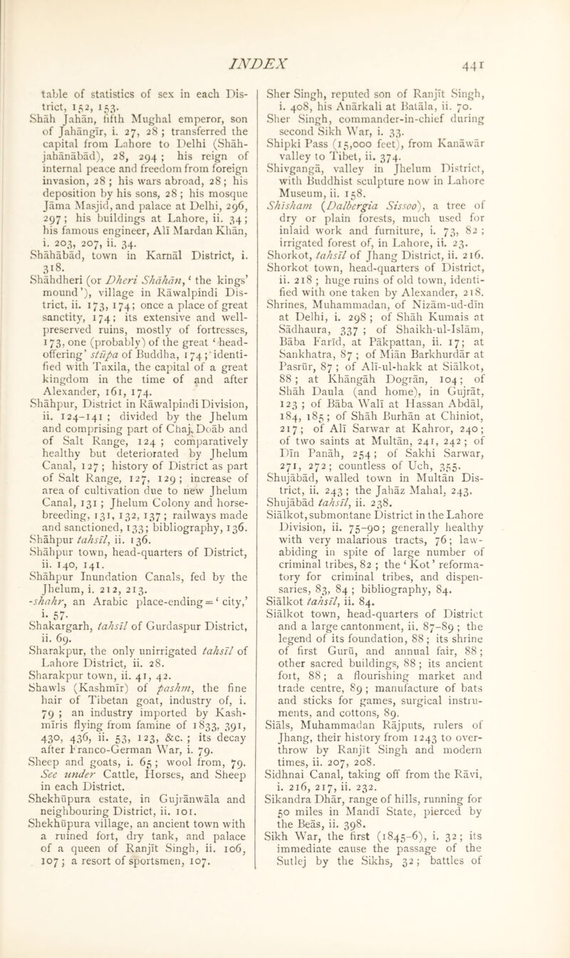 table of statistics of sex in each Dis- trict, 152, 153. Shah Jahan, lifth Mughal emperor, son of Jahangir, i. 27, 28 ; transferred the capital from Lahore to Delhi (Shah- jahanabad), 28, 294 ; his reign of internal peace and freedom from foreign invasion, 28 ; his wars abroad, 28; his deposition by his sons, 28 ; his mosque Jama Masjid,and palace at Delhi, 296, 297 ; his buildings at Lahore, ii. 34; his famous engineer, Ali Mardan Khan, i. 2_03_, 207, ii. 34. Shahabad, town in Karnal District, i. , 318. Shahdheri (or Dheri Shdhan, ‘ the kings’ mound’), village in Rawalpindi Dis- trict, ii. 173, 174; once a place of great sanctity, 174; its extensive and well- preserved ruins, mostly of fortresses, 173, one (probably) of the great ‘ head- offering’ stupa of Buddha, 174 identi- fied with Taxila, the capital of a great kingdom in the time of and after Alexander, 161, 174. Shahpur, District in Rawalpindi Division, ii. 124-141 ; divided by the Jhelum and comprising part of Chaj^Doab and of Salt Range, 124 ; comparatively healthy but deteriorated by Jhelum Canal, 127 ; history of District as part of Salt Range, 127, 129; increase of area of cultivation due to new Jhelum Canal, 131 ; Jhelum Colony and horse- breeding, 131, 132, 137; railways made and sanctioned, 133; bibliography, 136. Shahpur tahsil, ii. 136. Shahpur town, head-quarters of District, ii. 140, 141. Shahpur Inundation Canals, fed by the Jhelum, i. 212, 213. -shah)', an Arabic place-ending = ‘ city,’ Shakargarh, tahsil of Gurdaspur District, ii. 69. Sharakpur, the only unirrigated tahsil of Lahore District, ii. 28. Sharakpur town, ii. 41, 42. Shawls (Kashmir) of pashm^ the fine hair of Tibetan goat, industry of, i. 79 ; an industry imported by Kash- miris flying from famine of 1833, 391, 430, 436, ii. 53. 123, &c. ; its decay after k ranco-German War, i. 79. Sheep and goats, i. 65 ; wool from, 79, See under Cattle, Horses, and Sheep in each District. Shekhupura estate, in Gujranwala and neighbouring District, ii. loi. Shekhupura village, an ancient town with a ruined fort, dry tank, and palace of a queen of Ranjit Singh, ii. 106, 107 ; a resort of sportsmen, 107. Sher Singh, reputed son of Ranjit Singh, i. 408, his Anarkali at Balala, ii. 70. Sher Singh, commander-in-chief during second Sikh War, i. 33. Shipki Pass (15,000 feet), from Kanawar valley to Tibet, ii. 374. Shivganga, valley in Jhelum District, with Buddhist sculpture now in Lahore Museum, ii. 158. Shlsham (^Dalbergia Sissod), a tree of dry or plain forests, much used for inlaid work and furniture, i. 73, 82 ; irrigated forest of, in Lahore, ii. 23. Shorkot, tahsil of Jhang District, ii. 216. Shorkot town, head-quarters of District, ii. 218 ; huge ruins of old town, identi- fied with one taken by Alexander, 218, Shrines, Muhammadan, of Nizam-ud-din at Delhi, i. 298 ; of Shah Kumais at Sadhaura, 337 ; of Shaikh-ul-Islam, Baba Farid, at Pakpattan, ii. 17; at Sankhatra, 87 ; of Mian Barkhurdar at Pasrur, 87 ; of All-ul-hakk at SiMkot, 88; at Khangah Dogran, 104; of Shah Daula (and home), in Gujrat, 123 ; of Baba Wall at Hassan Abdal, 184, 185; of Shah Burhan at Chiniot, 217; of All Sarwar at Kahror, 240; of two saints at Multan, 241, 242; of Din Panah, 254; of Sakhi Sarwar, 271, 272; countless of Uch, 355. Shujabad, walled town in Multan Dis- trict, ii. 243 ; the Jahaz Mahal, 243. Shujabad tahsil, ii. 238. Sialkot, submontane District in the Lahore Division, ii. 75-90; generally healthy with very malarious tracts, 76; law- abiding in spite of large number of criminal tribes, 82 ; the ‘ Kot’ reforma- tory for criminal tribes, and dispen- saries, 83, 84 ; bibliography, 84. Sialkot tahsil, ii. 84. Sialkot town, head-quarters of District and a large cantonment, ii. 87-89 ; the legend of its foundation, 88 ; its shrine of first Guru, and annual fair, 88; other sacred buildings, 88 ; its ancient foit, 88; a flourishing market and trade centre, 89 ; manufacture of bats and sticks for games, surgical instru- ments, and cottons, 89. Sials, Muhammadan Rajputs, rulers of Jhang, their history from 1243 to over- throw by Ranjit Singh and modern times, ii. 207, 208. Sidhnai Canal, taking off from the Ravi, i. 216, 217, ii. 232. Sikandra Dhar, range of hills, running for 50 miles in Mandl State, pierced by the Beas, ii. 398. Sikh War, the first (1845-6), i. 32; its immediate cause the passage of the Sutlej by the Sikhs, 32; battles of