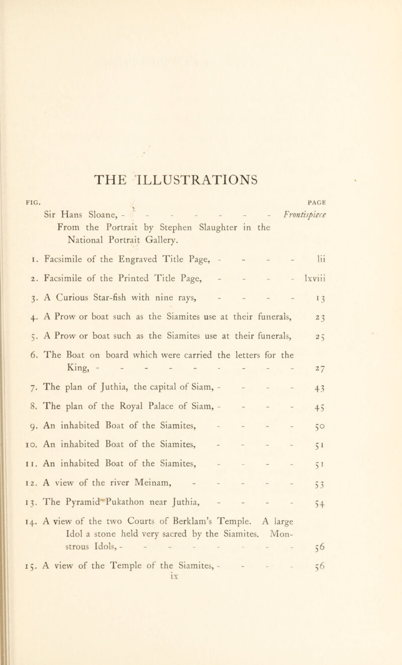 FIG. PAGE V Sir Hans Sloane, - - - - - - - Frontispiece From the Portrait by Stephen Slaughter in the National Portrait Gallery. 1. Facsimile of the Engraved Title Page, - - - - Ui 2. Facsimile of the Printed Title Page, _ _ _ _ Ixviii 3. A Curious Star-fish with nine rays, - - - - 13 4.. A Prow or boat such as the Siamites use at their funerals, 23 5. A Prow or boat such as the Siamites use at their funerals, 25 6. The Boat on board which were carried the letters for the King, --------- 27 7. The plan of Juthia, the capital of Siam, - - - - 43 8. The plan of the Royal Palace of Siam, - - - - 45 9. An inhabited Boat of the Siamites, - - - - 50 10. An inhabited Boat of the Siamites, - - - - 51 11. An inhabited Boat of the Siamites, - - - - 51 12. A view of the river Meinam, - - - - - 53 13. The Pyramid’Pukathon near Juthia, - - - - 53. 14. A view of the two Courts of Berklam’s Temple. A large Idol a stone held very sacred by the Siamites. Mon- strous Idols, - - - - - - - - 56 15. A view of the Temple of the Siamites,- - - - 56