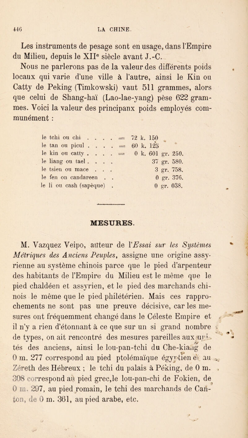 Les instruments de pesage sont en usage, dans l’Empire du Milieu, depuis le XII® siècle avant J.-C. Nous ne parlerons pas de la valeur des différents poids locaux qui varie d’une ville à l’autre, ainsi le Kin ou Catty de Peking (Timkowski) vaut 511 grammes, alors que celui de Shang-haï (Lao-lae-yang) pèse 622 gram- mes. Voici la valeur des principaux poids employés com- munément : le tchi ou chi . . . le tan ou picul . . . le kin ou catty . . . le liang ou tael . . . le tsien ou mace , . le fen on candareen . le li ou cash (sapèque) 12 k. 150 60 k. 125 0 k. 601 gr. 250. 37 gr. 580. 3 gr. 758. 0 gr. 376. 0 gr. 038. MESURES. M. Vazquez Veipo, auteur de VBssai sur les Systèmes Métriques des Anciens Peuples, assigne une origine assy- rienne au système chinois parce que le pied d’arpenteur des habitants de l’Empire du Milieu est le même que le pied chaldéen et assyrien, et le pied des marchands chi- nois le même que le pied philétérien. Mais ces rappro- chements ne sont pas une preuve décisive, car les me- sures ont fréquemment changé dans le Céleste Empire et il n’y a rien d’étonnant à ce que sur un si grand nombre de types, on ait rencontré des mesures pareilles aux dirir.. tés des anciens, ainsi le lou-pan-tchi du Che-kiahg de 0 m. 277 correspond au pied ptolémaïque égyyn;ien éi au Zéreth des Hébreux ; le tchi du palais à Péking, de 0 m. 308 correspond au pied grec,le lou-pan-chi de Fokien, de 0 m. 297, au pied jomain, le tchi des marchands de Can-