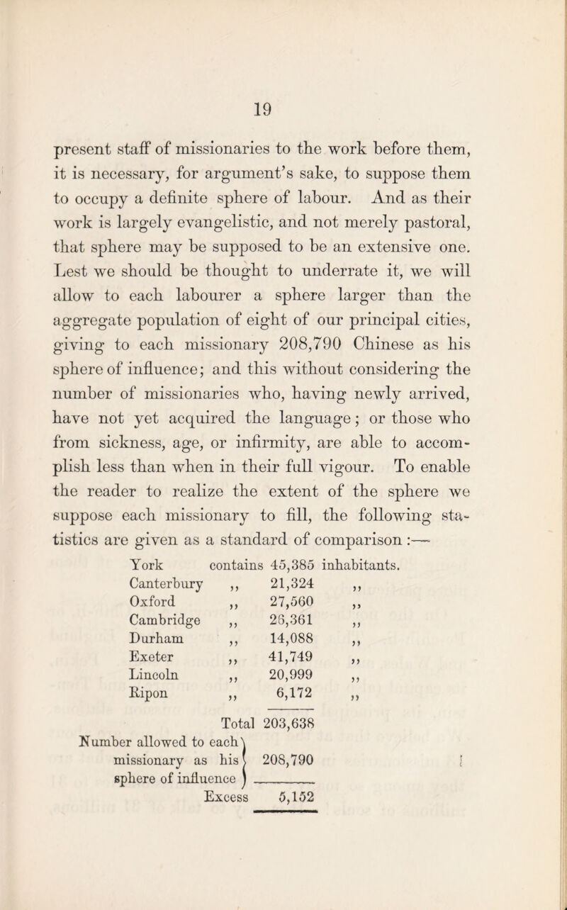 present staff of missionaries to the work before them, it is necessary, for argument’s sake, to suppose them to occupy a definite sphere of labour. And as their work is largely evangelistic, and not merely pastoral, that sphere may be supposed to be an extensive one. Lest we should be thought to underrate it, we will allow to each labourer a sphere larger than the aggregate population of eight of our principal cities, giving to each missionary 208,790 Chinese as his sphere of influence; and this without considering the number of missionaries who, having newly arrived, have not yet acquired the language; or those who from sickness, age, or infirmity, are able to accom- plish less than when in their full vigour. To enable the reader to realize the extent of the sphere we suppose each missionary to fill, the following sta- tistics are given as a standard of comparison York contains 45,385 inhabitants. Canterbury >> 21,324 >> Oxford >> 27,560 >> Cambridge >> 28,361 >> Durham > > 14,088 >> Exeter >> 41,749 »> Lincoln if 20,999 5) Ripon >> 6,172 n Total 203,638 Number allowed to each\ missionary as his 208,790 sphere of influence J _ Excess 5,152