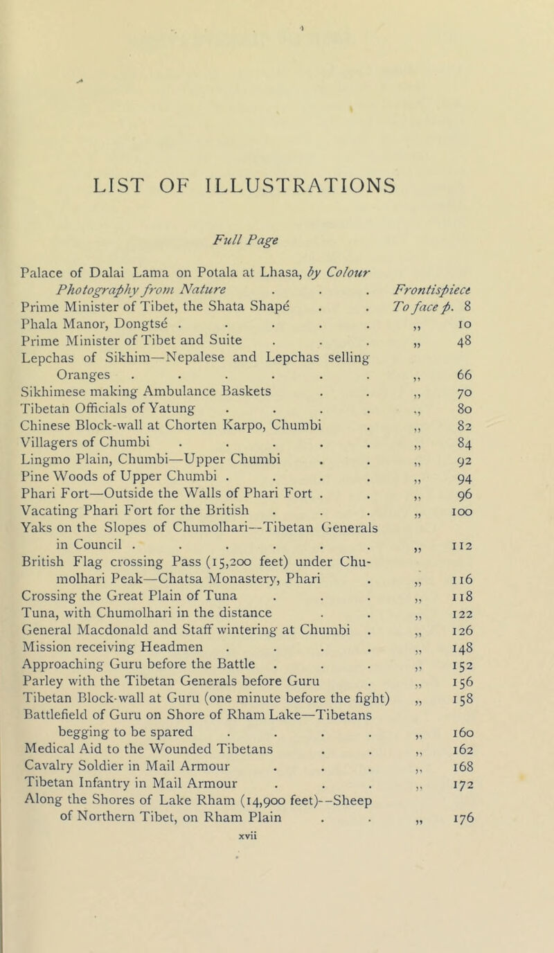 » LIST OF ILLUSTRATIONS Full Page Palace of Dalai Lama on Potala at Lhasa, by Colour Photography from Nature Frontispiece Prime Minister of Tibet, the Shata Shape To face p. 8 Phala Manor, Dongtse ..... 55 10 Prime Minister of Tibet and Suite Lepchas of Sikhim—Nepalese and Lepchas selling 55 48 Oranges ...... 51 66 Sikhimese making Ambulance Baskets 15 70 Tibetan Officials of Yatung .... *1 80 Chinese Block-wall at Chorten Karpo, Chumbi 15 82 Villagers of Chumbi ..... 5) 84 Lingmo Plain, Chumbi—Upper Chumbi 11 92 Pine Woods of Upper Chumbi .... 55 94 Phari Fort—Outside the Walls of Phari Fort . 51 96 Vacating Phari Fort for the British Yaks on the Slopes of Chumolhari—Tibetan Generals 55 100 in Council ...... British Flag crossing Pass (15,200 feet) under Chu- 55 112 molhari Peak—Chatsa Monastery, Phari 55 116 Crossing the Great Plain of Tuna 51 118 Tuna, with Chumolhari in the distance 51 122 General Macdonald and Staff wintering at Chumbi 55 126 Mission receiving Headmen .... 55 148 Approaching Guru before the Battle 55 152 Parley with the Tibetan Generals before Guru 55 156 Tibetan Block-wall at Guru (one minute before the fight) Battlefield of Guru on Shore of Rham Lake—Tibetans 55 158 begging to be spared .... 55 160 Medical Aid to the Wounded Tibetans 55 162 Cavalry Soldier in Mail Armour 51 168 Tibetan Infantry in Mail Armour Along the Shores of Lake Rham (14,900 feet)--Sheep 51 172 of Northern Tibet, on Rham Plain 55 176