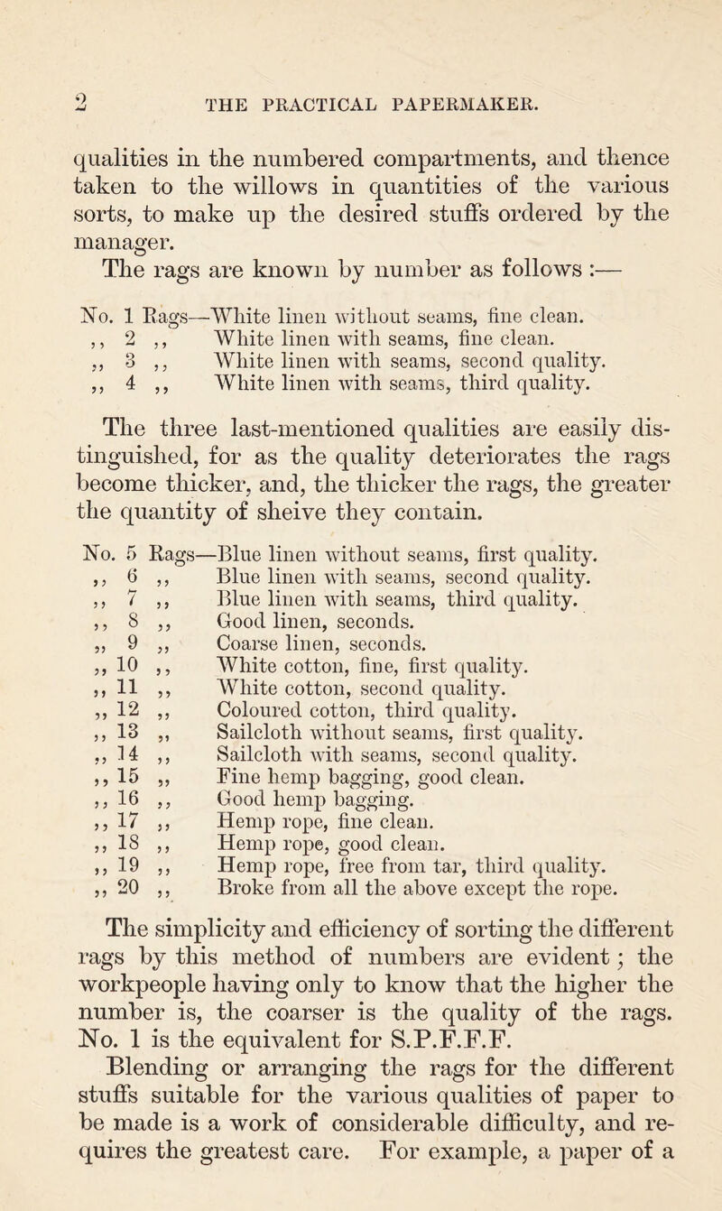o qualities in the numbered compartments, and thence taken to the willows in quantities of the various sorts, to make up the desired stuffs ordered by the manager. The rags are known by number as follows :— No. 1 Rags—White linen without seams, fine clean. ,, 2 ,, White linen with seams, fine clean. ,, 3 ,, White linen with seams, second quality. ,, 4 ,, White linen with seams, third quality. The three last-mentioned qualities are easily dis¬ tinguished, for as the quality deteriorates the rags become thicker, and, the thicker the rags, the greater the quantity of sheive they contain. No. 5 6 7 8 9 10 11 12 13 14 15 16 17 18 19 20 Rags- 3 3 3 3 3 3 33 33 3 3 33 3 3 33 3 3 3 3 3 3 3 3 3 3 33 3 3 3 3 33 33 3 3 3 3 33 33 3 3 33 3 3 3 3 3 3 3 3 3 3 -Blue linen without seams, first quality. Blue linen with seams, second quality. Blue linen with seams, third quality. Good linen, seconds. Coarse linen, seconds. White cotton, fine, first quality. White cotton, second quality. Coloured cotton, third quality. Sailcloth without seams, first quality. Sailcloth with seams, second quality. Bine hemp bagging, good clean. Good hemp bagging. Hemp rope, fine clean. Hemp rope, good clean. Hemp rope, free from tar, third quality. Broke from all the above except the rope. The simplicity and efficiency of sorting the different rags by this method of numbers are evident; the workpeople having only to know that the higher the number is, the coarser is the quality of the rags. No. 1 is the equivalent for S.P.F.F.F. Blending or arranging the rags for the different stuffs suitable for the various qualities of paper to be made is a work of considerable difficulty, and re¬ quires the greatest care. For example, a paper of a