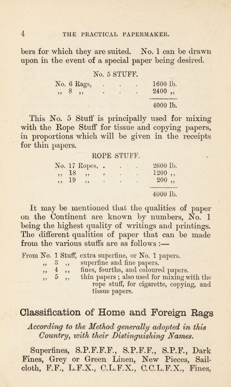 bers for which they are suited. No. 1 can be drawn upon in the event of a special paper being desired. No. 5 STUFF. No. 6 Rags, . . . 1600 lb. „ 8 „ ... 2400 „ 4000 lb. This No. 5 Stuff is principally used for mixing with the Hope Stuff for tissue and copying papers, in proportions which will be given in the receipts for thin papers. ROPE STUFF. No. 17 Ropes, . . . 2600 lb. ,, 18 „ . . . 1200 ,, ,, 19 . . . 200 „ 4000 lb. It may be mentioned that the qualities of paper on the Continent are known by numbers, No. 1 being the highest quality of writings and printings. The different qualities of paper that can be made from the various stuffs are as follows :— From No. 1 Stuff, extra superfine, or No. 1 papers. ,, o ,, superfine and fine papers. ,, 4 ,, fines, fourths, and coloured papers. ,, 5 ,, thin papers ; also used for mixing with the rope stuff, for cigarette, copying, and tissue papers. Classification of Home and Foreign Rags According to the Method generally adopted in this Country, with their Distinguishing Names. Superfines, S.P.F.F.F., S.P.F.F., S.P.F., Dark Fines, Grey or Green Linen, New Pieces, Sail¬ cloth, F.F., L.F.X., C.L.F.X., C.C.L.F.X,, Fines,