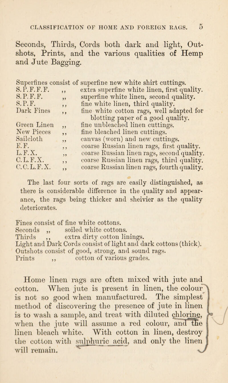 Seconds, Thirds, Cords both dark and light, Out- shots, Prints, and the various qualities of Hemp and Jute Bagging. Superfines consist S.P.F.F.F. S.P.F.F. S.P.F. Dark Fines Green Linen New Pieces Sailcloth E.F. L.F.X. C.L.F.X. C.C.L.F.X. 99 9 9 99 9 9 5 9 9 9 99 9 9 9 9 of superfine new white shirt cuttings, extra superfine white linen, first quality, superfine white linen, second quality, fine white linen, third quality, fine white cotton rags, Avell adapted for blotting paper of a good quality, fine unbleached linen cuttings, fine bleached linen cuttings, canvas (worn) and new cuttings, coarse Russian linen rags, first quality, coarse Russian linen rags, second quality, coarse Russian linen rags, third quality, coarse Russian linen rags, fourth quality. The last four sorts of rags are easily distinguished, as there is considerable difference in the quality and appear¬ ance, the rags being thicker and sheivier as the quality deteriorates. Fines consist of fine white cottons. Seconds ,, soiled white cottons. Thirds ,, extra dirty cotton linings. Light and Dark Cords consist of light and dark cottons (thick). Outshots consist of good, strong, and sound rags. Prints ,, cotton of various grades. Home linen rags are often mixed with jute and cotton. When jute is present in linen, the colour is not so good when manufactured. The simplest method of discovering the presence of jute in linen is to wash a sample, and treat with diluted chlorine, when the jute will assume a red colour, and the linen bleach white. With cotton in linen, destroy the cotton with will remain.