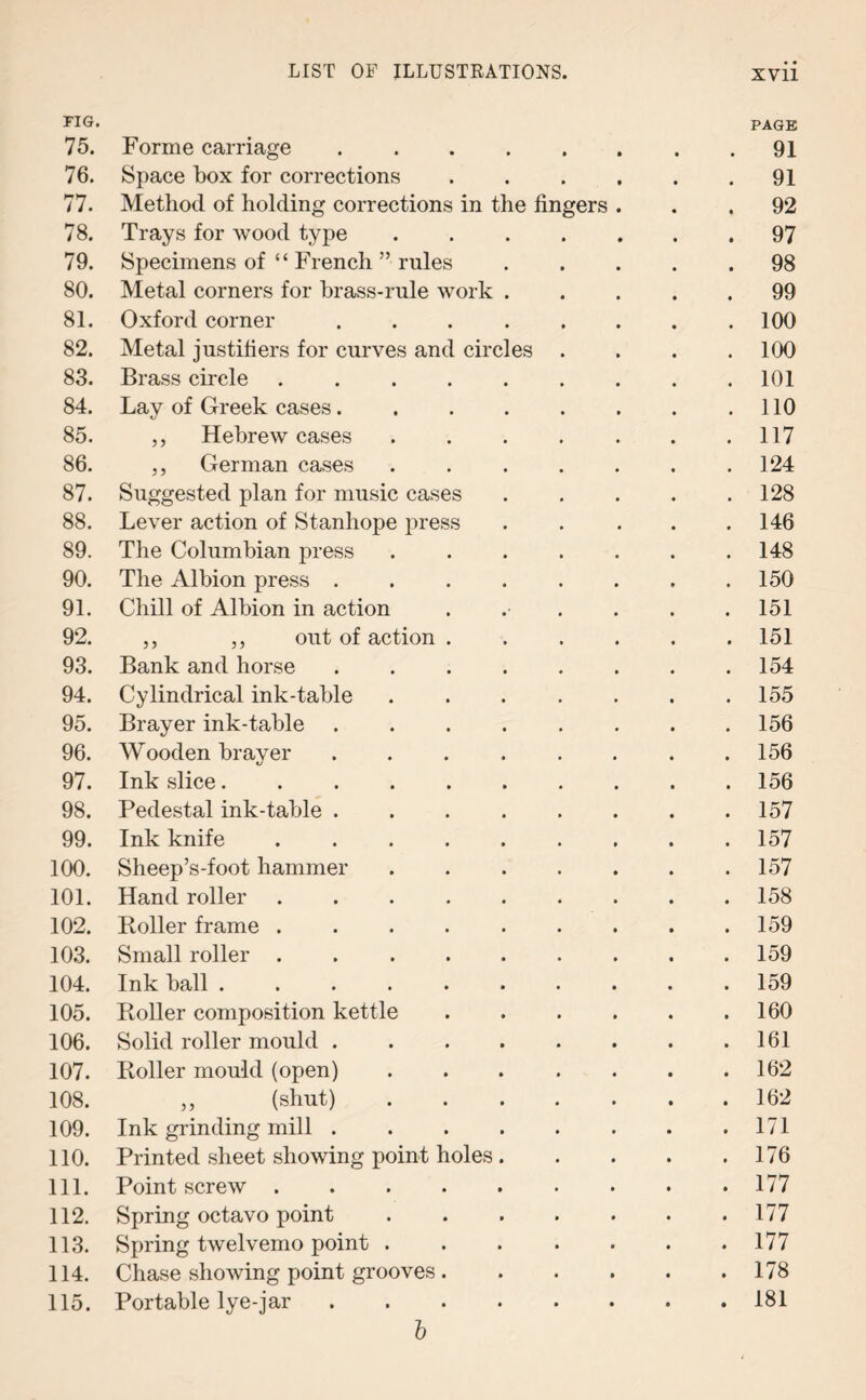 FIG- PAGE 75. Forme carriage .... • 91 76. Space box for corrections 91 77. Method of bolding corrections in the fingers . 92 78. Trays for wood type 97 79. Specimens of “ French ” rules 98 80. Metal corners for brass-rule work . 99 81. Oxford corner .... 100 82. Metal justifiers for curves and circles 100 83. Brass circle ..... 101 84. Lay of Greek cases.... 110 85. ,, Hebrew cases 117 86. ,, German cases 124 87. Suggested plan for music cases 128 88. Lever action of Stanhope press 146 89. The Columbian press 148 90. The Albion press .... 150 91. Chill of Albion in action 151 92. ,, ,, out of action . 151 93. Bank and horse .... 154 94. Cylindrical ink-table 155 95. Brayer ink-table .... 156 96. Wooden brayer .... 156 97. Ink slice...... 156 98. Pedestal ink-table .... 157 99. Ink knife ..... 157 100. Sheep’s-foot hammer 157 101. Hand roller ..... 158 102. Boiler frame ..... 159 103. Small roller ..... 159 104. Ink ball ...... 159 105. Roller composition kettle 160 106. Solid roller mould .... 161 107. Roller mould (open) 162 108. „ (shut) 162 109. Ink grinding mill .... 171 110. Printed sheet showing point holes . 176 111. Point screw ..... 177 112. Spring octavo point 177 113. Spring twelvemo point . 177 114. Chase showing point grooves . 178 115. Portable lye-jar .... • • • 181 b