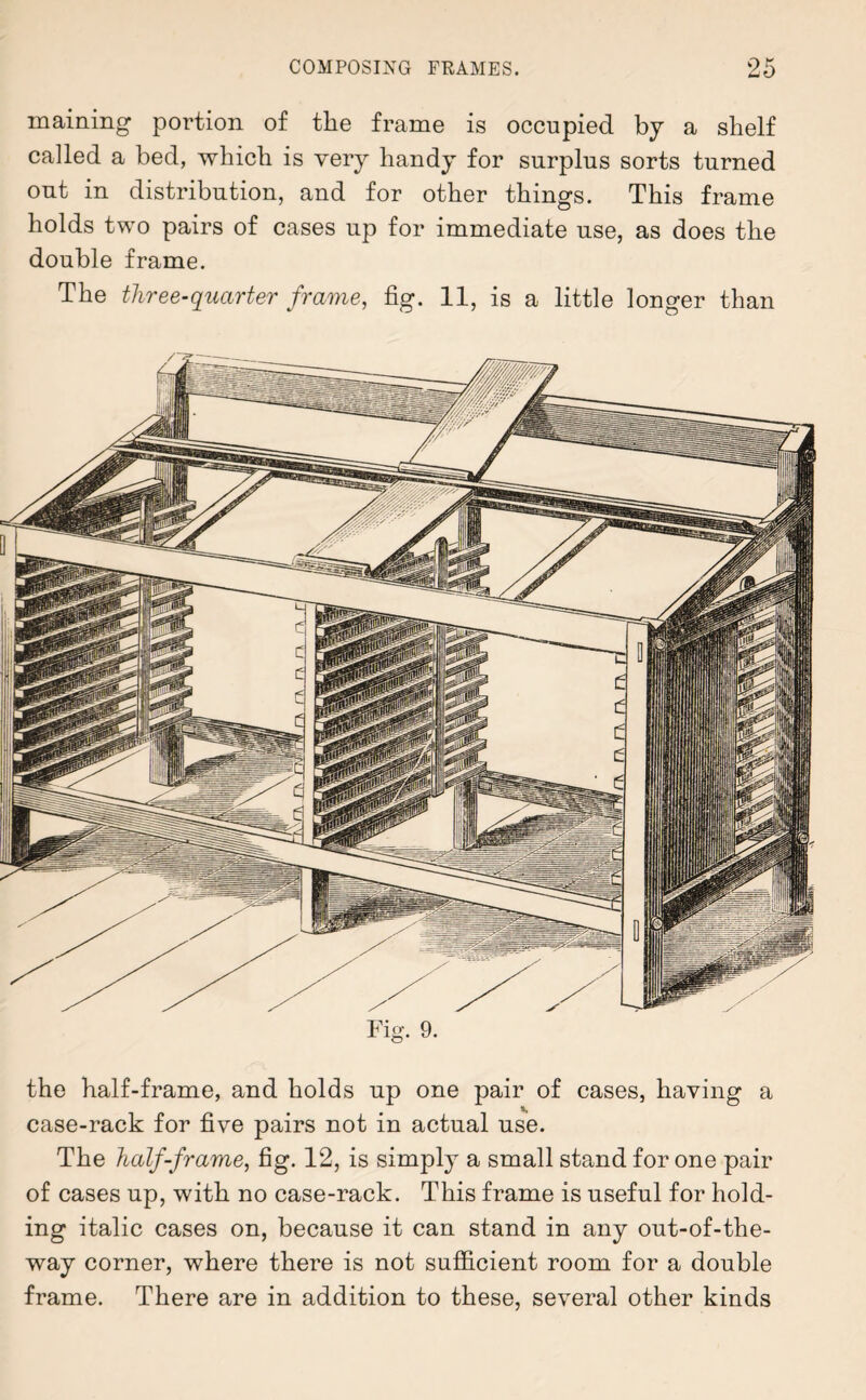 inaining portion of the frame is occupied by a shelf called a bed, which is very handy for surplus sorts turned out in distribution, and for other things. This frame holds two pairs of cases up for immediate use, as does the double frame. The three-quarter frame, fig. 11, is a little longer than Fig. 9. the half-frame, and holds np one pair of cases, having a case-rack for five pairs not in actual use. The half-frame, fig. 12, is simply a small stand for one pair of cases up, with no case-rack. This frame is useful for hold¬ ing italic cases on, because it can stand in any out-of-the- way corner, where there is not sufficient room for a double frame. There are in addition to these, several other kinds