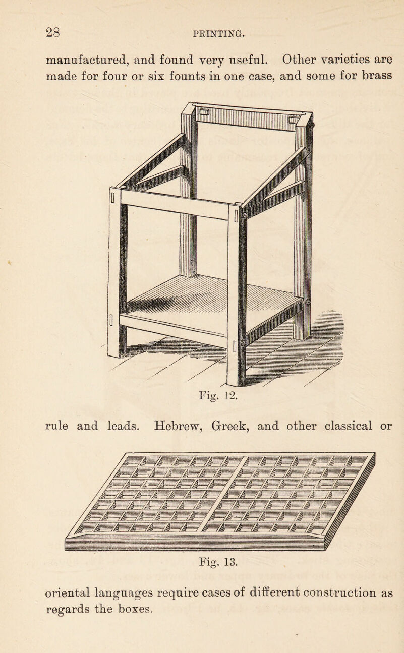 manufactured, and found very useful. Other varieties are made for four or six founts in one case, and some for brass rule and leads. Hebrew, Greek, and other classical or oriental languages require cases of different construction as regards the boxes.