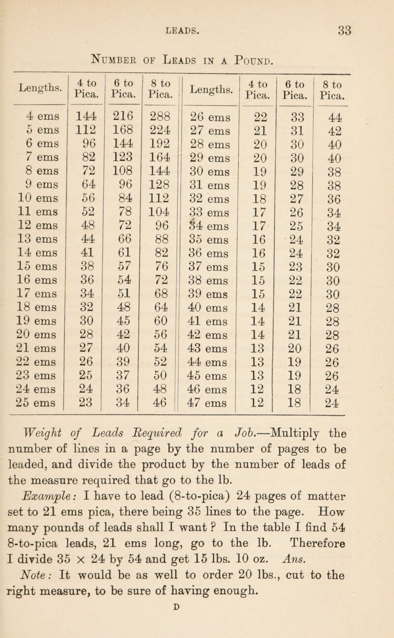 Number of Leads in a Pound. Lengths. 4 to Pica. 6 to Pica. 8 to Pica. Lengths. 4 to Pica. 6 to Pica. 8 to Pica. 4 ems 144 216 288 26 ems 22 33 44 5 ems 112 168 224 27 ems 21 31 42 6 ems 96 144 192 28 ems 20 30 40 7 ems 82 123 164 29 ems 20 30 40 8 ems 72 108 144 30 ems 19 29 38 9 ems 64 96 128 31 ems 19 28 38 10 ems 56 84 112 32 ems 18 27 36 11 ems 52 78 104 33 ems 17 26 34 12 ems 48 72 96 34 ems 17 25 34 13 ems 44 66 88 35 ems 16 24 32 14 ems 41 61 82 36 ems 16 24 32 15 ems 38 57 76 37 ems 15 23 30 16 ems 36 54 72 38 ems 15 22 30 17 ems 34 51 68 39 ems 15 22 30 18 ems 32 48 64 40 ems 14 21 28 19 ems 30 45 60 41 ems 14 21 28 20 ems 28 42 56 42 ems 14 21 28 21 ems 27 40 54 43 ems 13 20 26 22 ems 26 39 52 44 ems 13 19 26 23 ems 25 37 50 45 ems 13 19 26 24 ems 24 36 48 46 ems 12 18 24 25 ems 23 34 46 47 ems 12 18 24 Weight of Leads Required for a Job.—Multiply the number of lines in a page by the number of pages to be leaded, and divide the product by the number of leads of the measure required that go to the lb. Example: I have to lead (8-to-pica) 24 pages of matter set to 21 ems pica, there being 35 lines to the page. How many pounds of leads shall I want P In the table I find 54 8-to-pica leads, 21 ems long, go to the lb. Therefore I divide 35 X 24 by 54 and get 15 lbs. 10 oz. Ans. Note: It would be as well to order 20 lbs., cut to the right measure, to be sure of having enough. D
