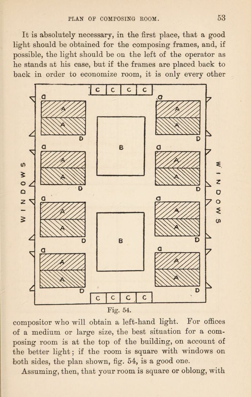 It is absolutely necessary, in tbe first place, that a good light should be obtained for the composing frames, and, if possible, the light should be on the left of the operator as he stands at his case, but if the frames are placed back to back in order to economize room, it is only every other compositor who will obtain a left-hand light. For offices of a medium or large size, the best situation for a com¬ posing room is at the top of the building, on account of the better light; if the room is square with windows on both sides, the plan shown, fig. 54, is a good one. Assuming, then, that your room is square or oblong, with