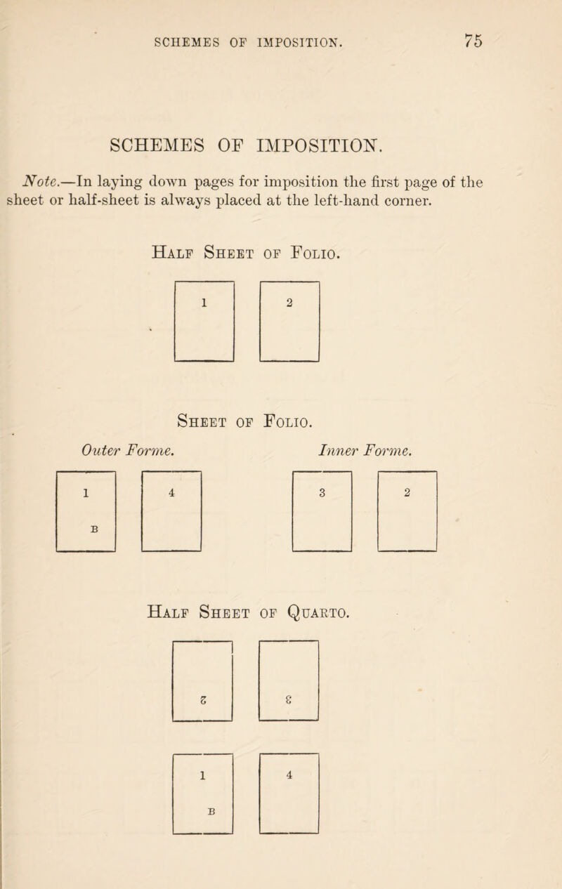 SCHEMES OF IMPOSITION. Note.—In laying down pages for imposition tlie first page of the sheet or half-sheet is always placed at the left-hand corner. Half Sheet of Folio. Sheet of Folio. Outer Forme. Inner Forme. Half Sheet of Quarto.