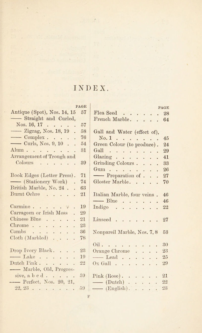 INDEX. PAGE Antique (Spot), Nos. 14, 15 57 - Straight and Curled, Nos. 16, 17.57 - Zigzag, Nos. 18, 19 . 58 - Complex.76 -- Curls, Nos. 9, 10 . . 54 Alum.31 Arrangement of Trough and Colours.39 Book Edges (Letter Press). 71 - (Stationery Work) . 74 British Marble, No. 24 . . 63 Burnt Ochre.21 Carmine.; . 19 Carrageen or Irish Moss . 29 Chinese Blue.21 Chrome.23 Combs.36 Cloth (Marbled) .... 78 Drop Ivory Black .... 23 - Lake.19 Dutch Pink.22 - Marble, Old, Progres¬ sive, abed.59 - Perfect, Nos. 20, 21, 22, 23 ....... 59 PAGE Flea Seed.28 French Marble.64 Gall and Water (effect of). No. 1.45 Green Colour (to produce). 24 Gall.29 Glazing.41 Grinding Colours .... 33 Gmn.26 - Preparation of . . . 27 Gloster Marble.70 Italian Marble, four veins . 46 - Blue.46 Indigo.22 Linseed.27 Nonpareil Marble, Nos. 7, 8 53 Oil.30 Orange Chrome . . . . 23 - Lead.25 Ox Gall.29 Pink (Pbose).21 - (Dutch).22 - (English).23