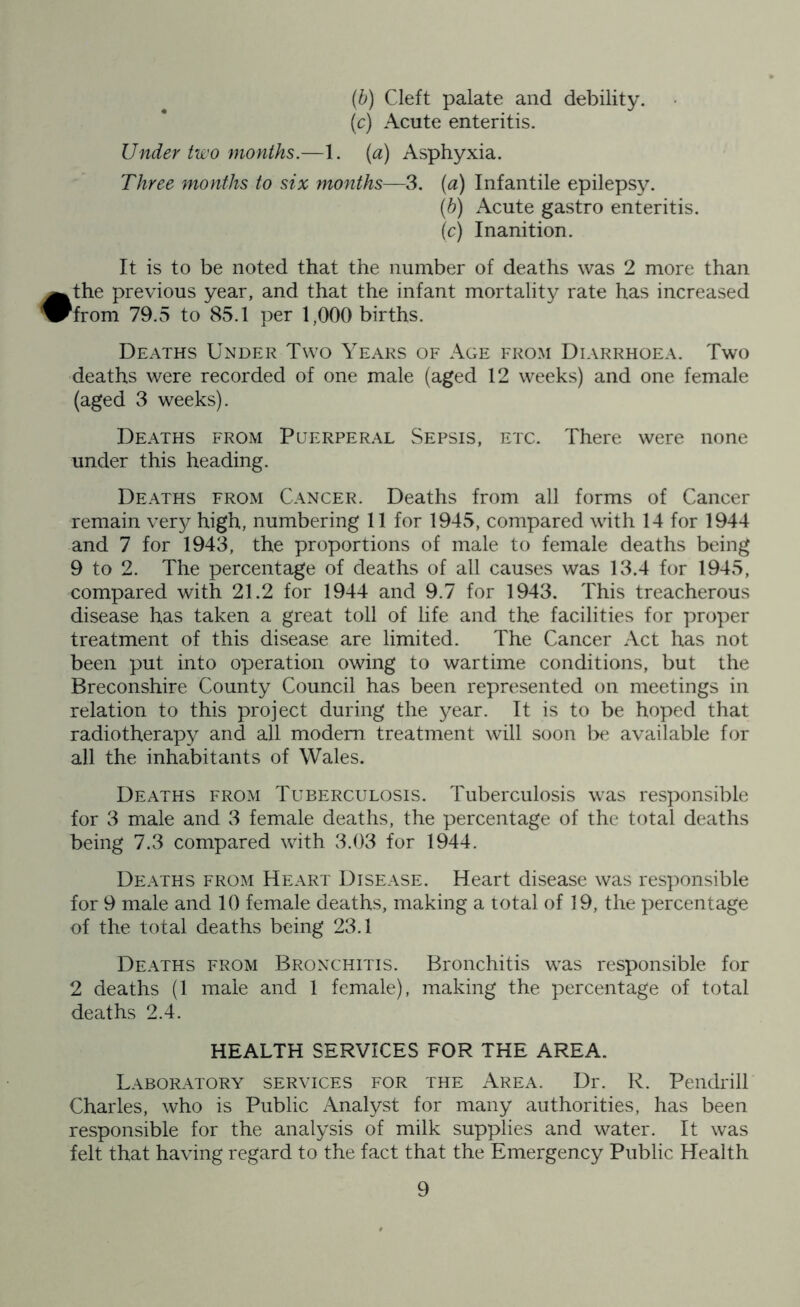 (b) Cleft palate and debility. (c) Acute enteritis. Under two months.—1. [a) Asphyxia. Three months to six monthsS. {a) Infantile epilepsy. (^) Acute gastro enteritis. [c) Inanition. It is to be noted that the number of deaths was 2 more than the previous year, and that the infant mortality rate has increased 4rom 79.5 to 85.1 per 1,000 births. Deaths Under Two Years of Age from Dlvrrhoea. Two deaths were recorded of one male (aged 12 weeks) and one female (aged 3 weeks). Deaths from Puerperal Sepsis, etc. There were none under this heading. Deaths from Cancer. Deaths from all forms of Cancer remain very high, numbering 11 for 1945, compared with 14 for 1944 and 7 for 1943, the proportions of male to female deaths being 9 to 2. The percentage of deaths of all causes was 13.4 for 1945, compared with 21.2 for 1944 and 9.7 for 1943. This treacherous disease has taken a great toll of life and the facilities for proper treatment of this disease are limited. The Cancer Act has not been put into operation owing to wartime conditions, but the Breconshire County Council has been represented on meetings in relation to this project during the year. It is to be hoped that radiotherapy and all modem treatment will soon be available for all the inhabitants of Wales. Deaths from Tuberculosis. Tuberculosis was responsible for 3 male and 3 female deaths, the percentage of the total deaths being 7.3 compared with 3.03 for 1944. Deaths from Heart Disease. Heart disease was responsible for 9 male and 10 female deaths, making a total of 19, the percentage of the total deaths being 23.1 Deaths from Bronchitis. Bronchitis was responsible for 2 deaths (1 male and 1 female), making the percentage of total deaths 2.4. HEALTH SERVICES FOR THE AREA. Laboratory services for the Area. Dr. R. Pendrill Charles, who is Public Analyst for many authorities, has been responsible for the analysis of milk supplies and water. It was felt that having regard to the fact that the Emergency Public Health