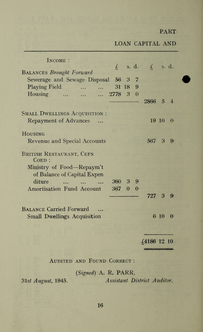 PART LOAN CAPITAL AND Income : Balances Brought Forward Sewerage and Sewage Disposal Playing Field Housing Small Dwellings Acquisition : Repayment of Advances Housing Revenue and Special Accounts British Restaurant, Cefn Coed : Ministry of Food—Repaym’t of Balance of Capital Expen diture Amortisation Fund Account Balance Carried Forward Small Dwellings Acquisition / s. d. I s. d. 56 3 7 % 31 18 9 2778 3 0 2866 5 4 19 10 0 567 3 9 360 3 9 367 0 0 727 3 9 6 10 a £4186 12 10 Audited and Found Correct : {Signed) A. R. PARR, 31s/ August, 1945. Assistant District Auditor,