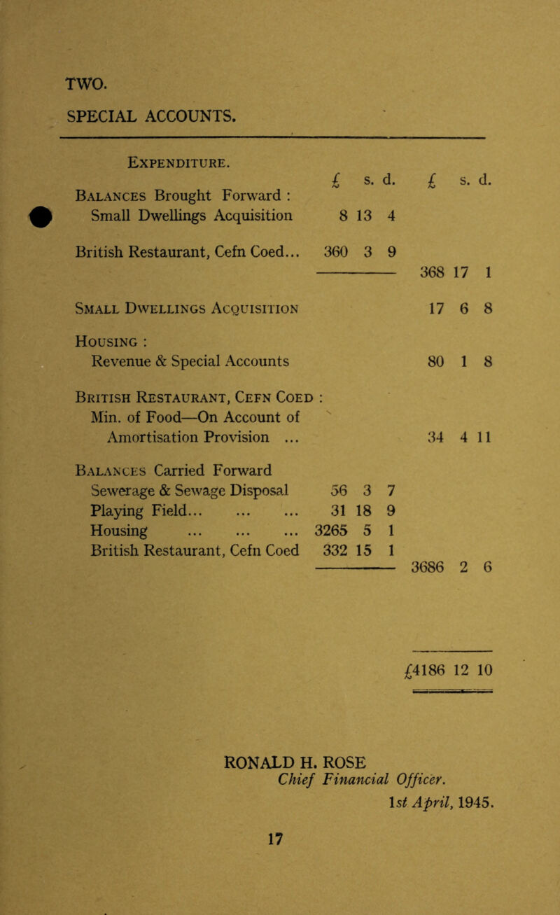 TWO. SPECIAL ACCOUNTS. Expenditure. Balances Brought Forward : Small Dwellings Acquisition £ s. d. £ s. d. 8 13 4 British Restaurant, Cefn Coed... 360 3 9 368 17 1 Small Dwellings Acquisition Housing : Revenue & Special Accounts British Restaurant, Cefn Coed : Min. of Food—On Account of Amortisation Provision ... 17 6 8 80 1 8 34 4 11 Balances Carried Forward Sewerage & Sewage Disposal 56 3 7 Playing Field 31 18 9 Housing 3265 5 1 British Restaurant, Cefn Coed 332 15 1 3686 2 6 £4186 12 10 RONALD H. ROSE Chief Financial Officer. Is^ April, 1945.