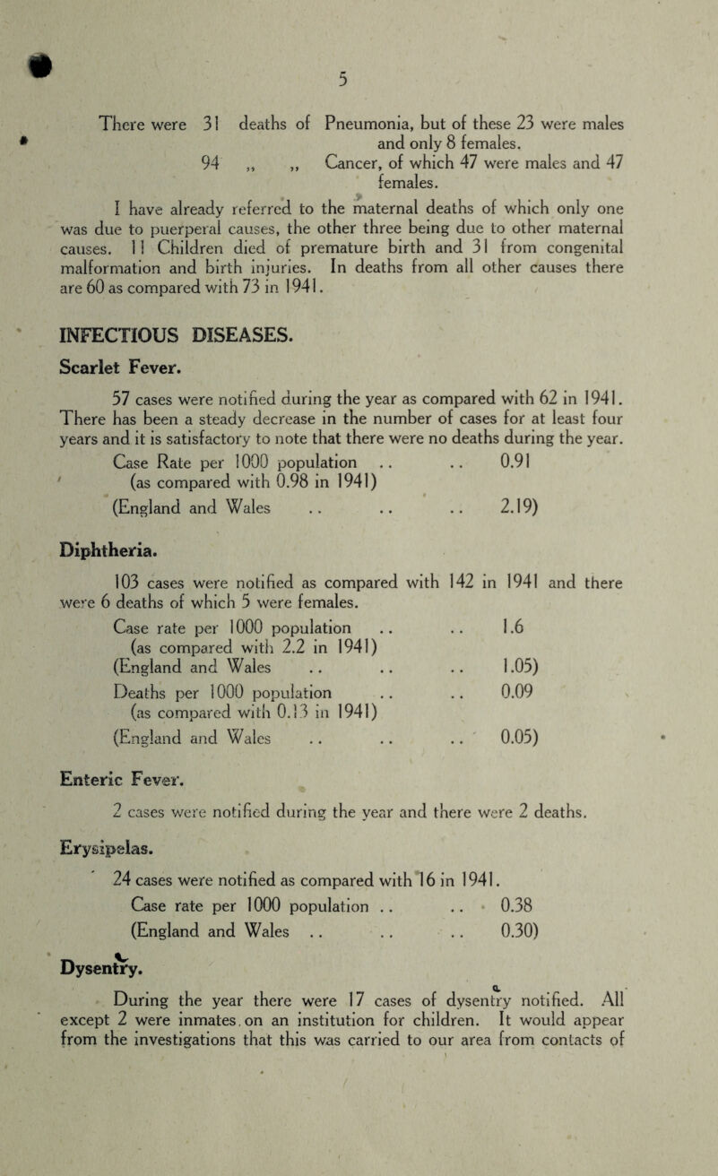 There were 31 deaths of Pneumonia, but of these 23 were males and only 8 females. 94 „ ,, Cancer, of which 47 were males and 47 females. I have already referred to the maternal deaths of which only one was due to puerperal causes, the other three being due to other maternal causes. II Children died of premature birth and 31 from congenital malformation and birth injuries. In deaths from all other causes there are 60 as compared with 73 in 1941. INFECTIOUS DISEASES. Scarlet Fever. 57 cases were notified during the year as compared with 62 in 1941. There has been a steady decrease in the number of cases for at least four years and it is satisfactory to note that there were no deaths during the year. Case Rate per 1000 population .. .. 0.91 ' (as compared with 0.98 in 1941) (England and Wales .. .. .. 2.19) Diphtheria. 103 cases were notified as compared with 142 in 1941 and there were 6 deaths of which 5 were females. Case rate per 1000 population .. .. 1.6 (as compared with 2.2 in 1941) (England and Wales .. .. .. 1.05) Deaths per 1000 population .. .. 0.09 (as compared with 0.13 in 1941) (England and Wales .. .. .. ' 0.05) Enteric Fever. 2 cases were notified during the year and there were 2 deaths. Erysipelas. 24 cases were notified as compared with 16 in 1941. Case rate per 1000 population .. .. • 0.38 (England and Wales .. .. .. 0.30) Dysentry. During the year there were 17 cases of dysentry notified. All except 2 were inmates, on an institution for children. It would appear from the investigations that this was carried to our area from contacts of