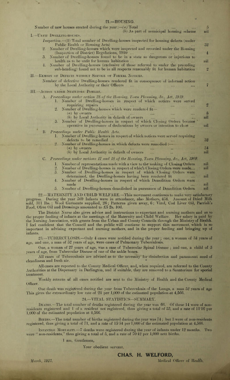 < 21.—HOUSING. Number of new houses erected during the year:—(a) Total (h) As part of municipal bousing scheme I. —Unfit Dwelling-houses. Inspection.—(1) Total number of Dwelling-houses inspected for housing defects (under Public Health or Housing Acts) 2. Number of Dwelling-houses which were inspected and recorded under the Housing (Inspection of District) Regulations, 1910 ... ... . . 3. Number of Dwelling-houses found to be in a slate so dangerous or injurious to health as to be unfit for human habitation ... 1. Number of Dwelling-houses (exclusive of those referred to under the preceding sub-heading) found not to be in all respects reasonably tit for human habitation II. —Remedy of Defects without Service of Formal Notices. Number of defective Dwelling-houses rendered fit in consequence of informal action by the Local Authority or their Officers III. —Action under Statutory Powers. A. P rocccdiugs under section 2S of the Housing, Town Planning, Act, 1919. 1. Number ol Dwelling-houses in respect of which notices were served requiring repairs 2. Number of Dwelling-houses which were rendered lit— (a) by owners (h) by Local Authority in default of owners 3. Number of Dwelling-houses in respect of which Closing Orders became operative in pursuance of declarations by owners or intention to close ... o nil 4 nil S nil nil P. Proceedings under Public Health Acts. 1. N umber of Dwelling-houses in respect of which notices were served requiring defects to be remedied ... 2. Number of Dwelling-houses in which defects were remedied :— (а) by owners (б) by Local Authority in default of owners 34 nil C. Proceedings under sections 17 and IS of the Housing, Town Planning, Ac., Act, 1909. 1. Number of representations made with a view to the making of Closing Orders 2. Number of Dwelling-houses in respect of which Closing Orders were made... 3. Number of Dwelling-houses in respect of which Closing Orders were nil nil 4. determined, the Dwelling-houses having been rendered lit nil a. nil nil 22 progress Number of Dwelling-houses in respect of which Demolition Orders were made Number of Dwelling-houses demolished in pursuance of Demolition Orders -MATERNITY AND CHILD WELFARE.—This movement continues to make very satisfactory During the year 5(JO Infants were in attendance, also Mothers, 454. Amount of Dried Milk sold, 311 lbs.; Wool Garments supplied, 26; Patterns given away, 6; Virol, Cod Liver Oil, Parrish’s Food, Olive Oil and Dressings amounted to £5 2s. lOd. The District Nurse also gives advice and instructions to expectant and nursing mothers and as to the proper feeding of infants at the meetings of the Maternity and Child Welfare. Her salary is paid by the Nursing Association, with grants from the Urban and County Councils through the Ministry of Health. I feel confident that the Council and the. public will continue to support this movement, which is so important in advising expectant and nursing mothers, and in the proper feeding and bringing up of infants. 23.—TUBERCULOSIS.—Only 4 cases were notified during the year ; one, a woman of 34 years of age, and one, a man of 52 years of age, were cases of Pulmonary Tuberculosis. One, a woman of 27 years of age, was a case of Tubercular Spinal Disease ; and one, a child of 3 years of age, from Tubercular Disease of one of the ankle bones. All cases of Tuberculosis are advised as to the necessity for disinfection and paramount need of cleanliness and fresh air. All cases are reported to the County Medical Officer, and, when required, are referred to the County Authorities at the Dispensary in Darlington, and if suitable, they are removed to a Sanatorium for special treatment. Weekly returns of all cases notified are sent to the Ministry of Health and the County Medical Officer. One death was registered during the year from Tuberculosis of the Lungs, a man 52 years of age This gives the extraordinary low rate of'21 per 1,000 of the estimated population -at 4,566. 24—VITAL STATISTICS—SUMMARY. Deaths.—The total number of deaths registered during the year was 06. Of these 14 were of non- residents registered and 1 of a resident not registered, thus giving a total of 53, and a rate of 11*16 per 1,000 of the estimated population at 4,560. wo Births.—The total number of births registered during the year was 74 ; but 3 were of non-residents registered, thus giving a total of 71, and a rate of 15'54 per 1,000 of the estimated population at 4,506. Infantile Mortality.—7 deaths were registered during the year of infants under 12 months, were “ non-residents,” thus giving a total of 5, and a rate of 70'42 per 1,000 nett births. T am, Gentlemen, Your obedient servant, March, 1929. CHAS. H. WELFORD, Medical Officer of JleaUh. , Mm. '