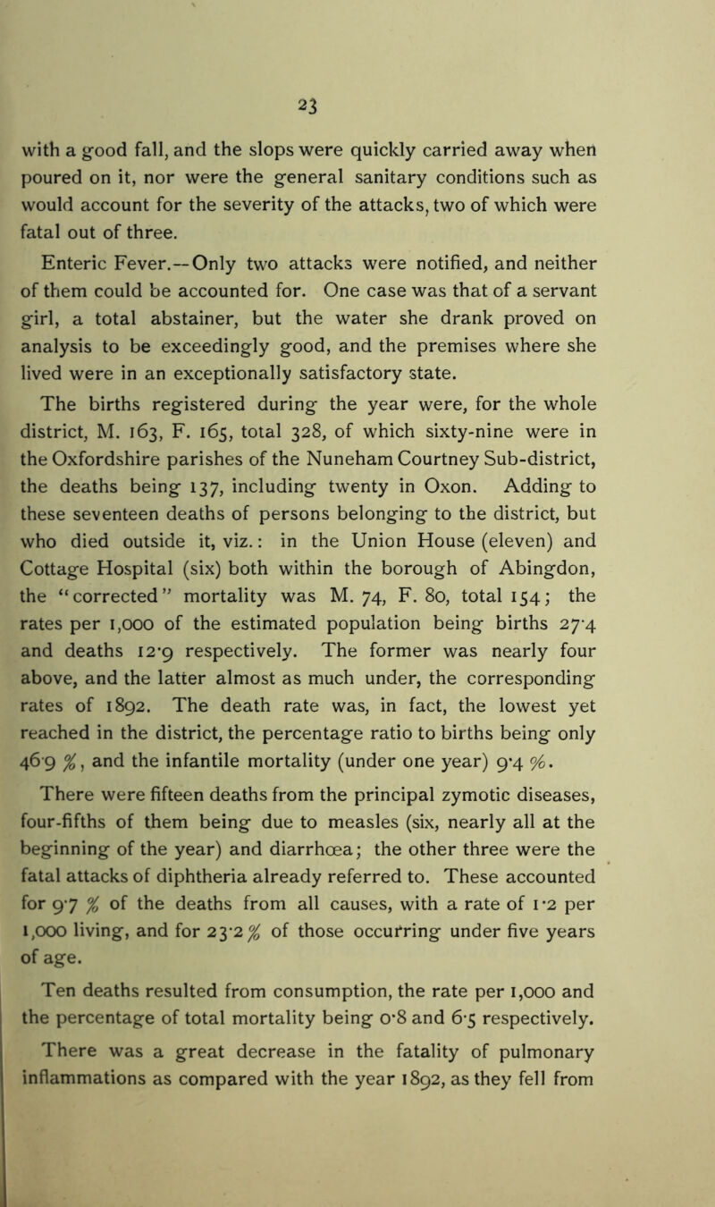 with a good fall, and the slops were quickly carried away when poured on it, nor were the general sanitary conditions such as would account for the severity of the attacks, two of which were fatal out of three. Enteric Fever.—Only two attacks were notified, and neither of them could be accounted for. One case was that of a servant girl, a total abstainer, but the water she drank proved on analysis to be exceedingly good, and the premises where she lived were in an exceptionally satisfactory state. The births registered during the year were, for the whole district, M. 163, F. 165, total 328, of which sixty-nine were in the Oxfordshire parishes of the Nuneham Courtney Sub-district, the deaths being 137, including twenty in Oxon. Adding to these seventeen deaths of persons belonging to the district, but who died outside it, viz.: in the Union House (eleven) and Cottage Hospital (six) both within the borough of Abingdon, the “ corrected ” mortality was M. 74, F. 80, total 154; the rates per 1,000 of the estimated population being births 27-4 and deaths 12*9 respectively. The former was nearly four above, and the latter almost as much under, the corresponding rates of 1892. The death rate was, in fact, the lowest yet reached in the district, the percentage ratio to births being only 46 9 %, and the infantile mortality (under one year) 9-4 %. There were fifteen deaths from the principal zymotic diseases, four-fifths of them being due to measles (six, nearly all at the beginning of the year) and diarrhoea; the other three were the fatal attacks of diphtheria already referred to. These accounted for 97 % of the deaths from all causes, with a rate of 1*2 per 1,000 living, and for 23*2$ of those occurring under five years of age. Ten deaths resulted from consumption, the rate per 1,000 and j the percentage of total mortality being o*8 and 6*5 respectively. There was a great decrease in the fatality of pulmonary inflammations as compared with the year 1892, as they fell from