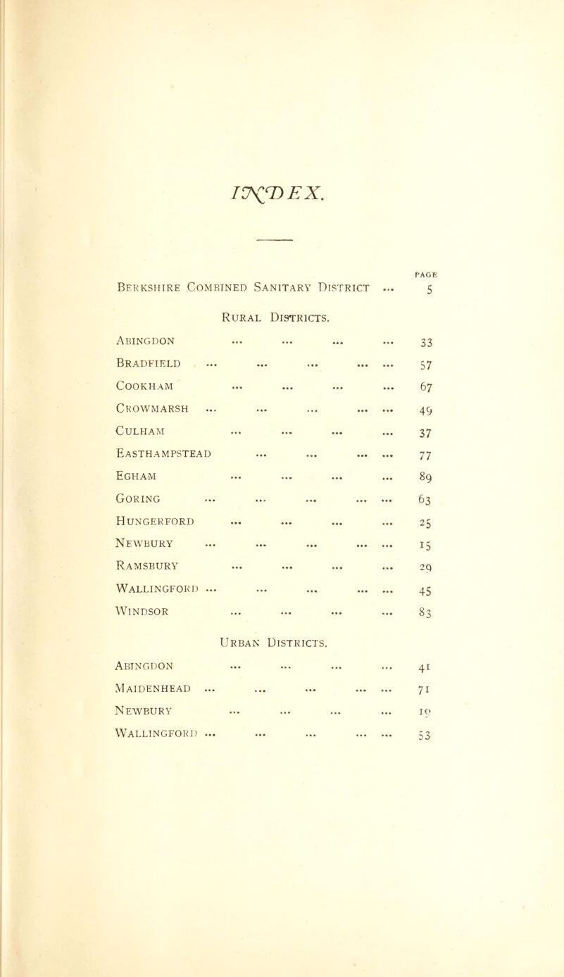 IC\fDEX. PAGE Berkshire Combined Sanitary District ... 5 Rural Districts. Abingdon ... ... ... ... 33 Bradfield ... ... ... 57 C O O K H A M ... ... ... ... 67 Crowmarsh ... ... ... 49 CULHAM ... ... ... ... 37 Easthampstead ... ... 77 Egham ... ... ... ... 89 Coring ... ... ... ... ... 63 Hungerford ... ... ... ... 25 Newbury ... ... ... 15 Ramsbury ... ... ... ... 29 Wallingford ... ... ... 45 Windsor ... ... ... ... 83 Urban Districts. Abingdon ... ... ... ... 41 Maidenhead ... ... ... 71 Newbury ... ... ... ... ic> Wallingford ...