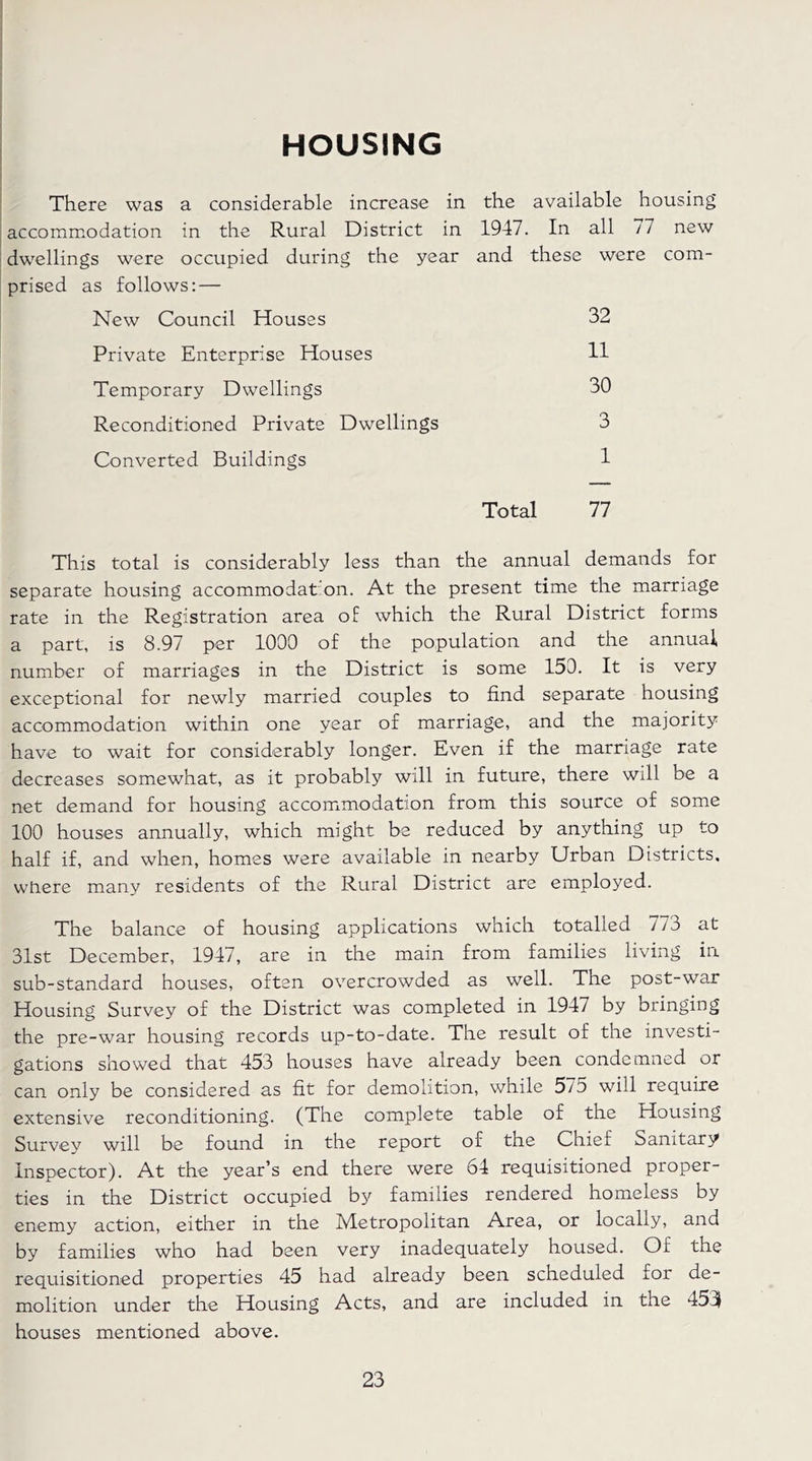 HOUSING There was a considerable increase in the available housing accommodation in the Rural District in 1947. In all 77 new dwellings were occupied during the year and these were com- prised as follows: — 32 11 30 3 New Council Houses Private Enterprise Houses Temporary Dwellings Reconditioned Private Dwellings Converted Buildings 1 Total 77 This total is considerably less than the annual demands for separate housing accommodation. At the present time the marriage rate in the Registration area of which the Rural District forms a part, is 8.97 per 1000 of the population and the annual number of marriages in the District is some 150. It is very exceptional for newly married couples to find separate housing accommodation within one year of marriage, and the majority have to wait for considerably longer. Even if the marriage rate decreases somewhat, as it probably will in future, there will be a net demand for housing accommodation from this source of some 100 houses annually, which might be reduced by anything up to half if, and when, homes were available in nearby Urban Districts, where many residents of the Rural District are employed. The balance of housing applications which totalled 7/3 at 31st December, 1947, are in the main from families living in sub-standard houses, often overcrowded as well. The post-war Housing Survey of the District was completed in 1947 by bringing the pre-war housing records up-to-date. The result of the investi- gations showed that 453 houses have already been condemned or can only be considered as fit for demolition, while 575 will require extensive reconditioning. (The complete table of the Housing Survey will be found in the report of the Chief Sanitary Inspector). At the year’s end there were 64 requisitioned proper- ties in the District occupied by families rendered homeless by enemy action, either in the Metropolitan Area, or locally, and by families who had been very inadequately housed. Of the requisitioned properties 45 had already been scheduled for de- molition under the Housing Acts, and are included in the 453 houses mentioned above.