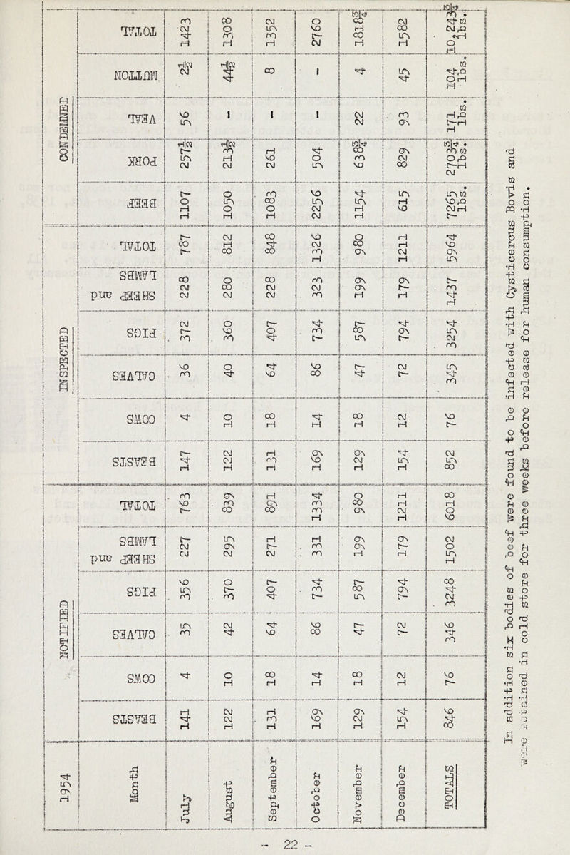 f-1 f=-< R R O O R W Eh O R CQ B T^tXOI NOIMM T?3A mod Mid moi saiwi' ptit? daaHS SDia ro R H|02 cu VD m CO c rTi H -.1 H|C\2 •f h]w' IR CM c— o H H SaATUO • *••«« rI t CO t— CO CM CM CM C^ CO MD rn H CM O LR O R CM R CO O CO CM O \o rO §• I SlOO ‘ H- OTCHTTftrg R m 1VJ.0Z ^ smwi P’tro dllH9 f sow p H R H EH O R CM C4 VD m m o R CM C^J R ON m 00 ltn ON CM O on i... SaA'WO !■ SMOD SlSVld LTN on CM R H O R CM i CM 1 R I I • - i i i i i CM o i LP VvO i m R* 1—i CM i i 1 CO j 1 1 { f ‘ j i 1 1 i 1 i R ‘R i ^ o j CM j UN 1 1. rO VO i CO ltn i O CM R CM .p.^V•^V.^'.V.V.V.^•.^V4V.V.VA^V, .■/.V/W.VA 7,'.V.7.*A.*A*.' 1 CO Vo ! R- CM i CO ro f 1 i 1 i i CO rO i i CM CM I CM 1 ! <R 1 i 1 IR i R 1 1 O no 1 1 Nf i (R i ^ i I j R- VO I ! ^ ; 1 CO i i i I i i i 1 1 CO R 1 1 R ^ 1 I 1 R <0N i r c VO 1 i H i i ; J H R i ON no ' i CO no j \ Ip 1 t R I R ! 1 . no 1 CM t { . no j i 1 [ R i i o no i t 1 1 1 I R~ VO 1 1 i j CO 1 1 i CO 1 } R 1 ! ^ R i 1 4^44 444444 44 •4444*444 44 44444444 i R r4«44«4444444f44- •44*4444 44 . v** ON 1 1. no MD j 1 ^ R J 1 i { ■ ■g? “f >f4*4*«V4*»44«4««f14 • CM I» •»««f444 > 4 ••C94«« 444 44 4'44444 4444«4««44 44# 44 4 4«444«»f»44 •444444444 ■ 4 4444'4 4r4444 4 •••4444#4 ■ ■ 4V.v,:r.V4V.'.'.*,Mv.’.'4'.:iJ:7J;: CO ^ f LTN i ?? ! R 4= Sh o f>5 h> •P tQ 4 0) 0 p R 0) CO CD R o ■g o 444444144^4^4 444 44^444 444444 44444 44449 4 4 4 4 » .4^4«4»4»«44 4,44 444»»444T4«—«»« 4^44444 4 4444—4. 00 R ' •|>(44r>4r44l>44>44>< a\ CM R , Z1 ''O c— £ ] R i R Vo R 00 1 3 S! J i ■■''■■•'■I k H 1 C/D i 0 0 P R R a a EH 0 0 O > o EH o Pi P R tfl t a O O R R P ^ & P 3 ca CD O •H P t/2 O ic; o o R R P •H R O R R 0 o P o O cO 0 © R R 0 R u 0 9 R k o o R p 0 R R m rM p o R 9 0 ?H 0 0 0 R R R P 0 0 R O R Rl O 0 R CQ o 0 p •H ta R o R R R H o •H w <:J •H o t3 •H ® p c; •H *ri R R ■'rJ C6 O fi o r 1 f' \ p* rjj*